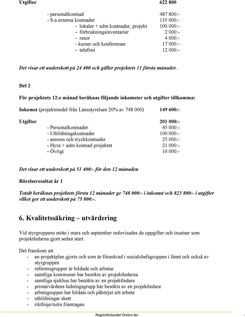 Del 2 För projektets 12:e månad beräknas följande inkomster och utgifter tillkomma: Inkomst (projektmedel från Länsstyrelsen 20% av 748 000) 149 600:- Utgifter 201 000:- - Personalkostnader 45 000:-