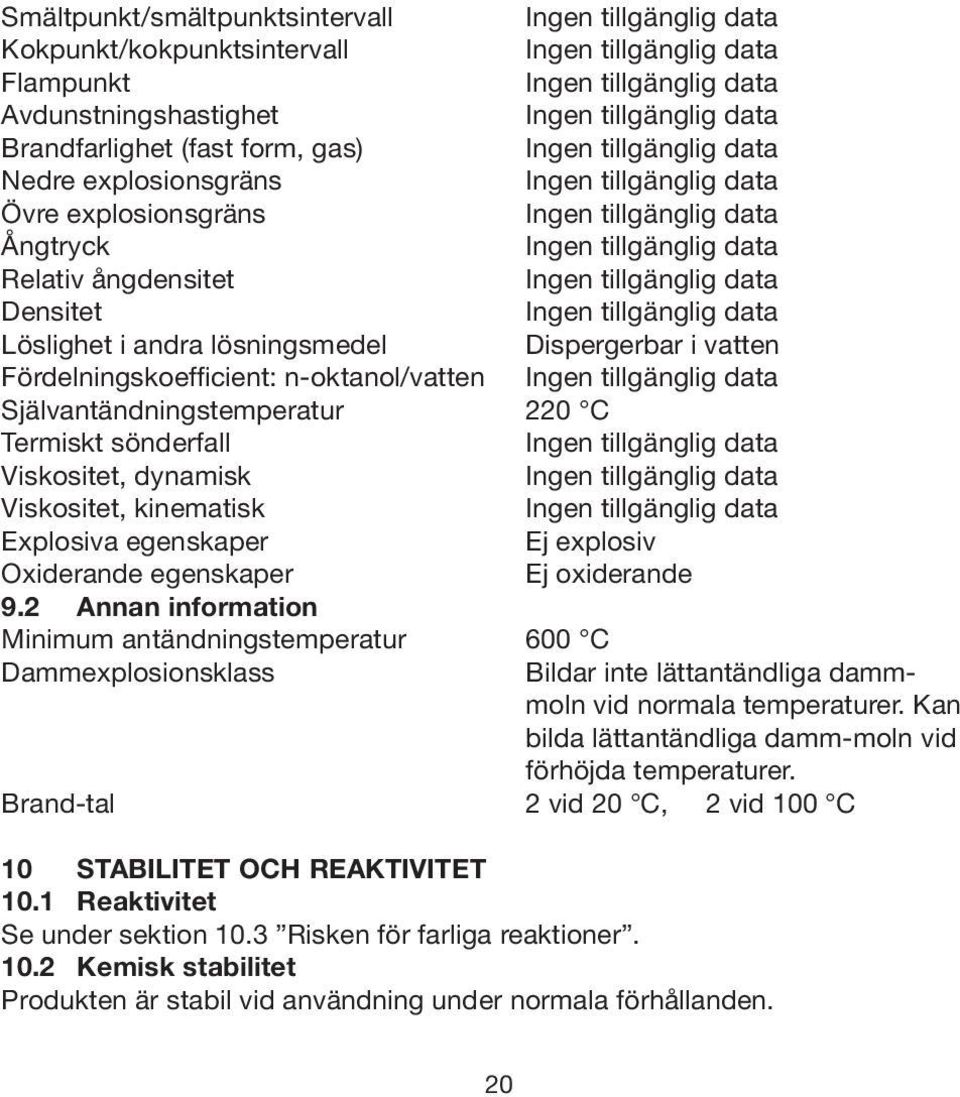 data Densitet Ingen tillgänglig data Löslighet i andra lösningsmedel Dispergerbar i vatten Fördelningskoefficient: n-oktanol/vatten Ingen tillgänglig data Självantändningstemperatur 220 C Termiskt