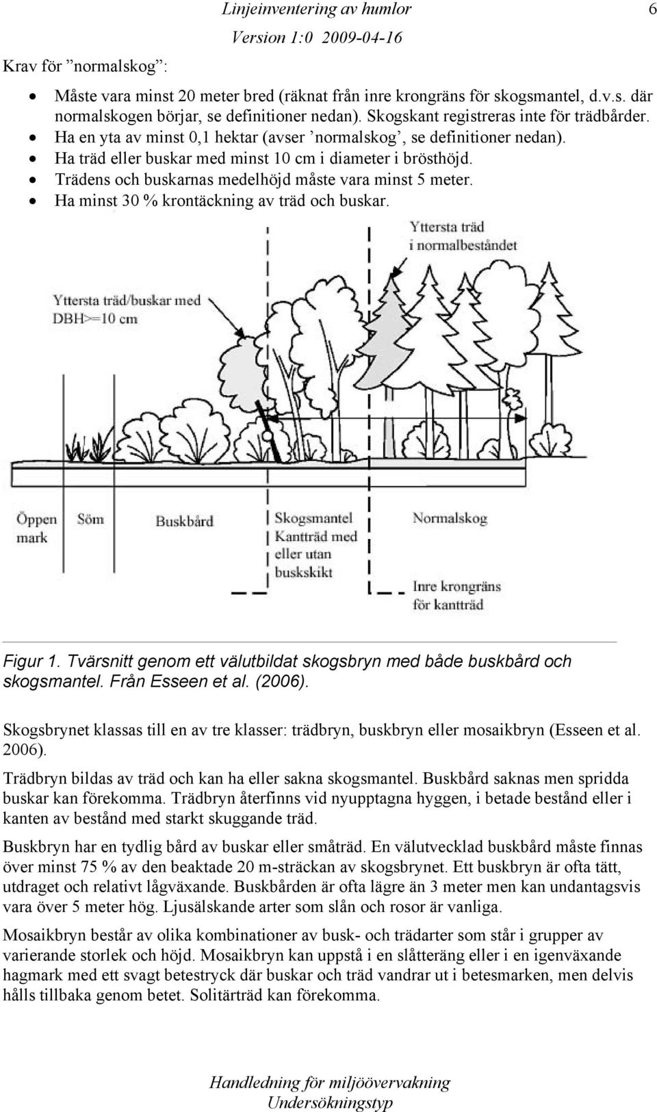Trädens och buskarnas medelhöjd måste vara minst 5 meter. Ha minst 30 % krontäckning av träd och buskar. Figur 1. Tvärsnitt genom ett välutbildat skogsbryn med både buskbård och skogsmantel.