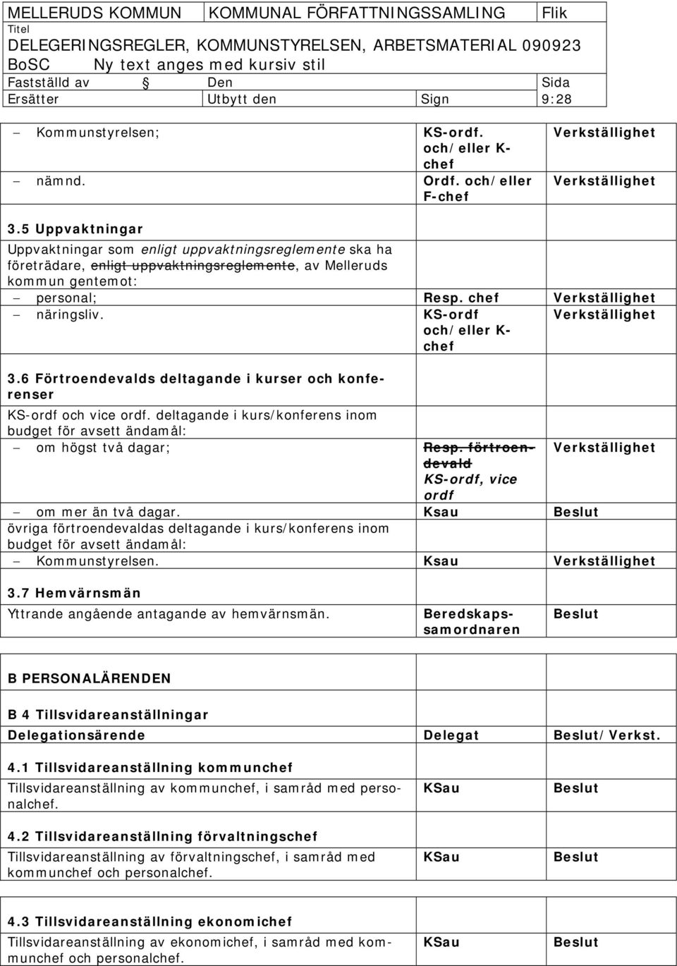 KS-ordf och/eller K- chef Verkställighet 3.6 Förtroendevalds deltagande i kurser och konferenser KS-ordf och vice ordf.