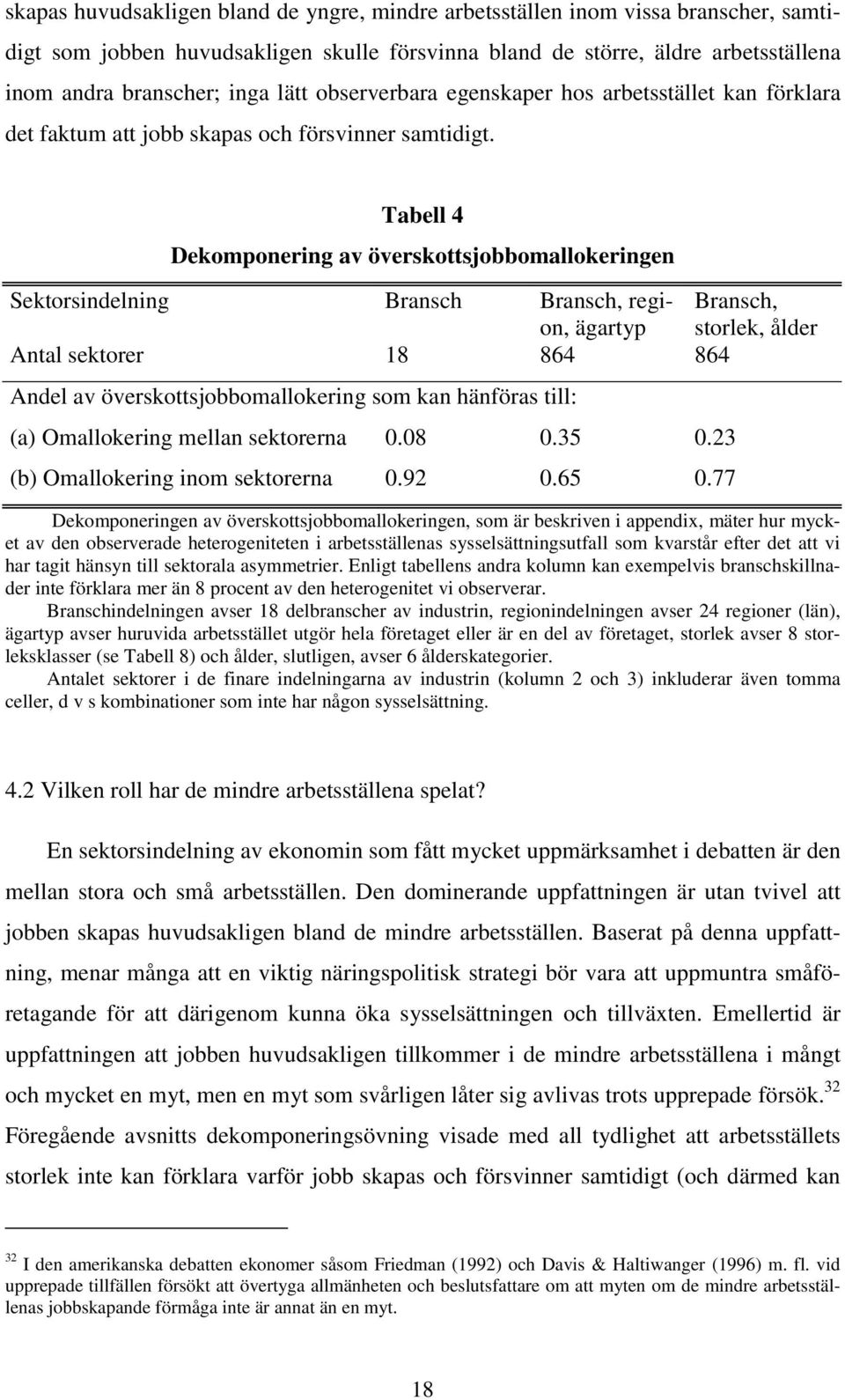 Tabell 4 Dekomponering av överskosjobbomallokeringen Sekorsindelning Bransch Bransch, region, Bransch, ägaryp orlek, ålder Anal sekorer 18 864 864 Andel av överskosjobbomallokering som kan hänföras