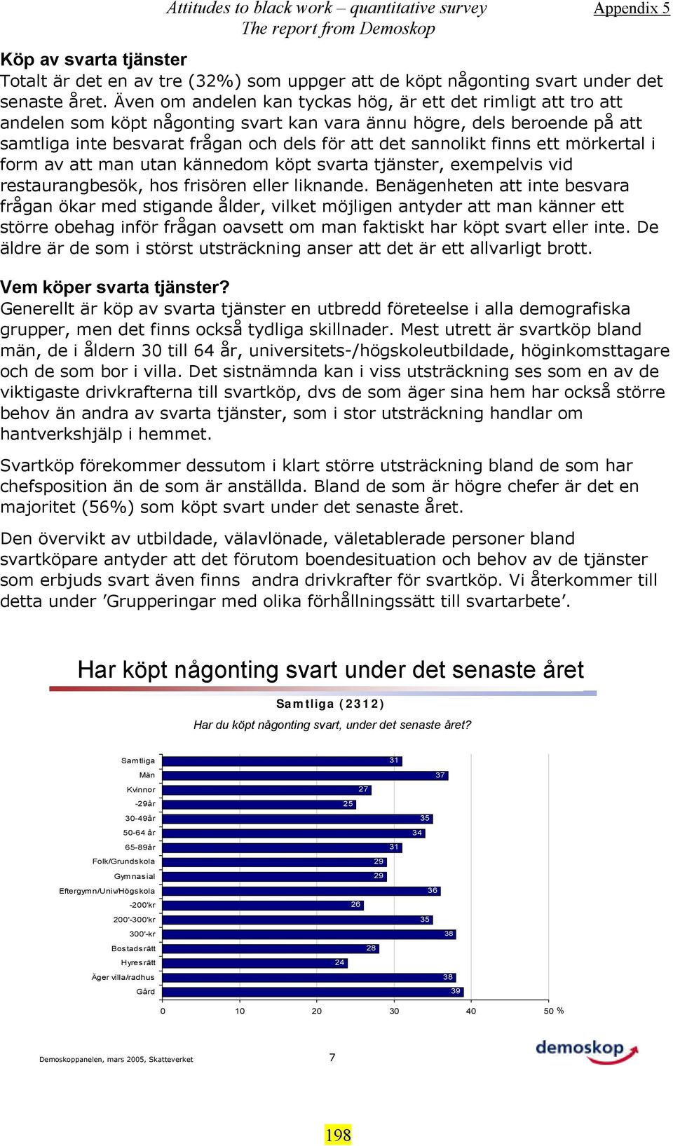 finns ett mörkertal i form av att man utan kännedom köpt svarta tjänster, exempelvis vid restaurangbesök, hos frisören eller liknande.