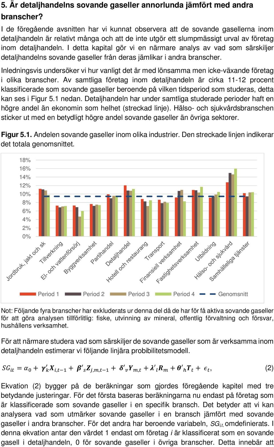 I detta kapital gör vi en närmare analys av vad som särskiljer detaljhandelns sovande gaseller från deras jämlikar i andra branscher.