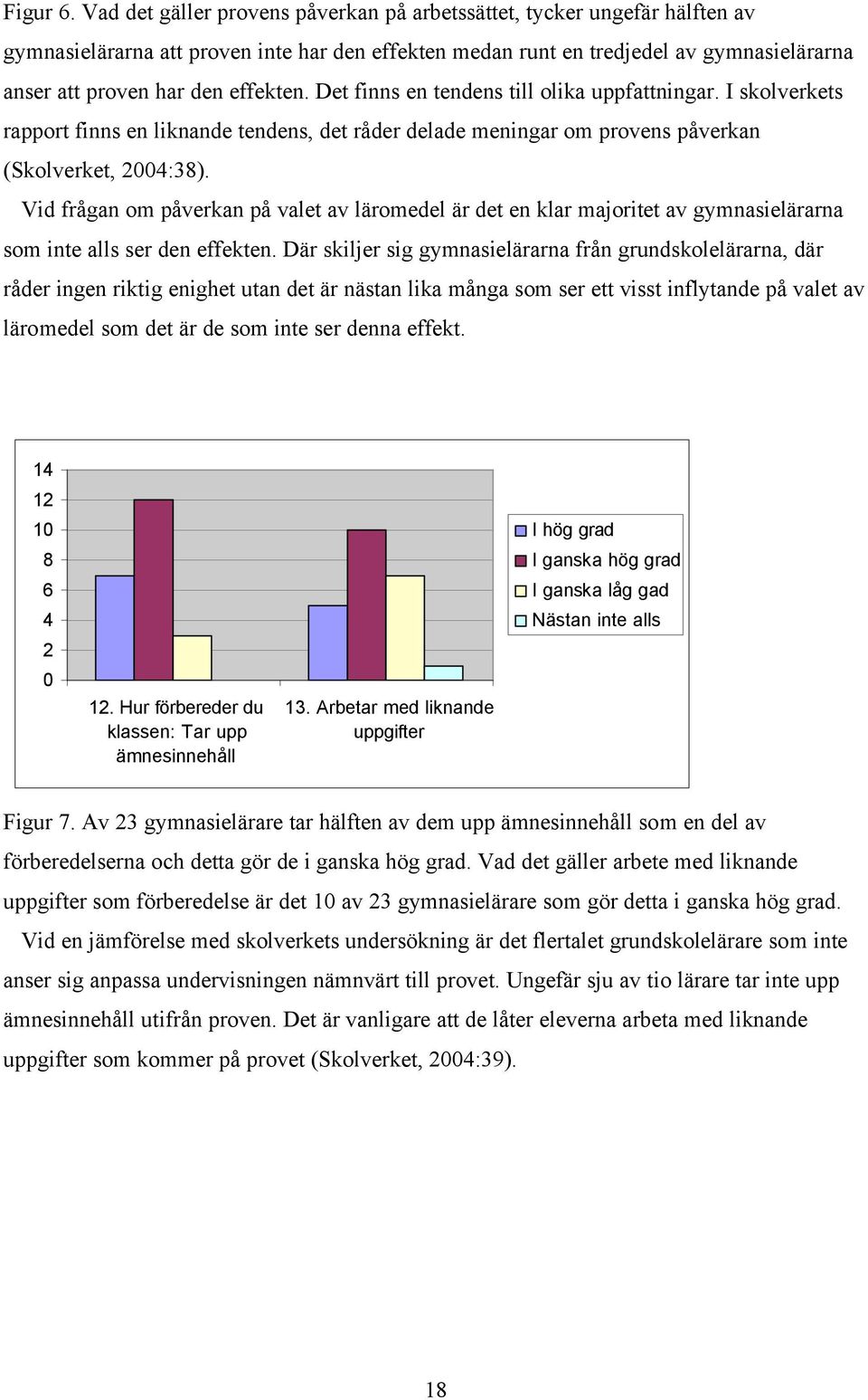 effekten. Det finns en tendens till olika uppfattningar. I skolverkets rapport finns en liknande tendens, det råder delade meningar om provens påverkan (Skolverket, 2004:38).