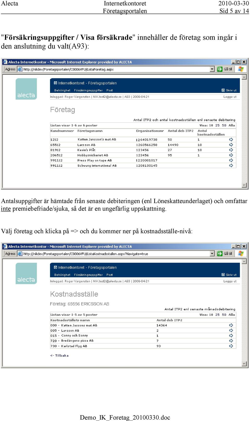 debiteringen (enl Löneskatteunderlaget) och omfattar inte premiebefriade/sjuka, så det är