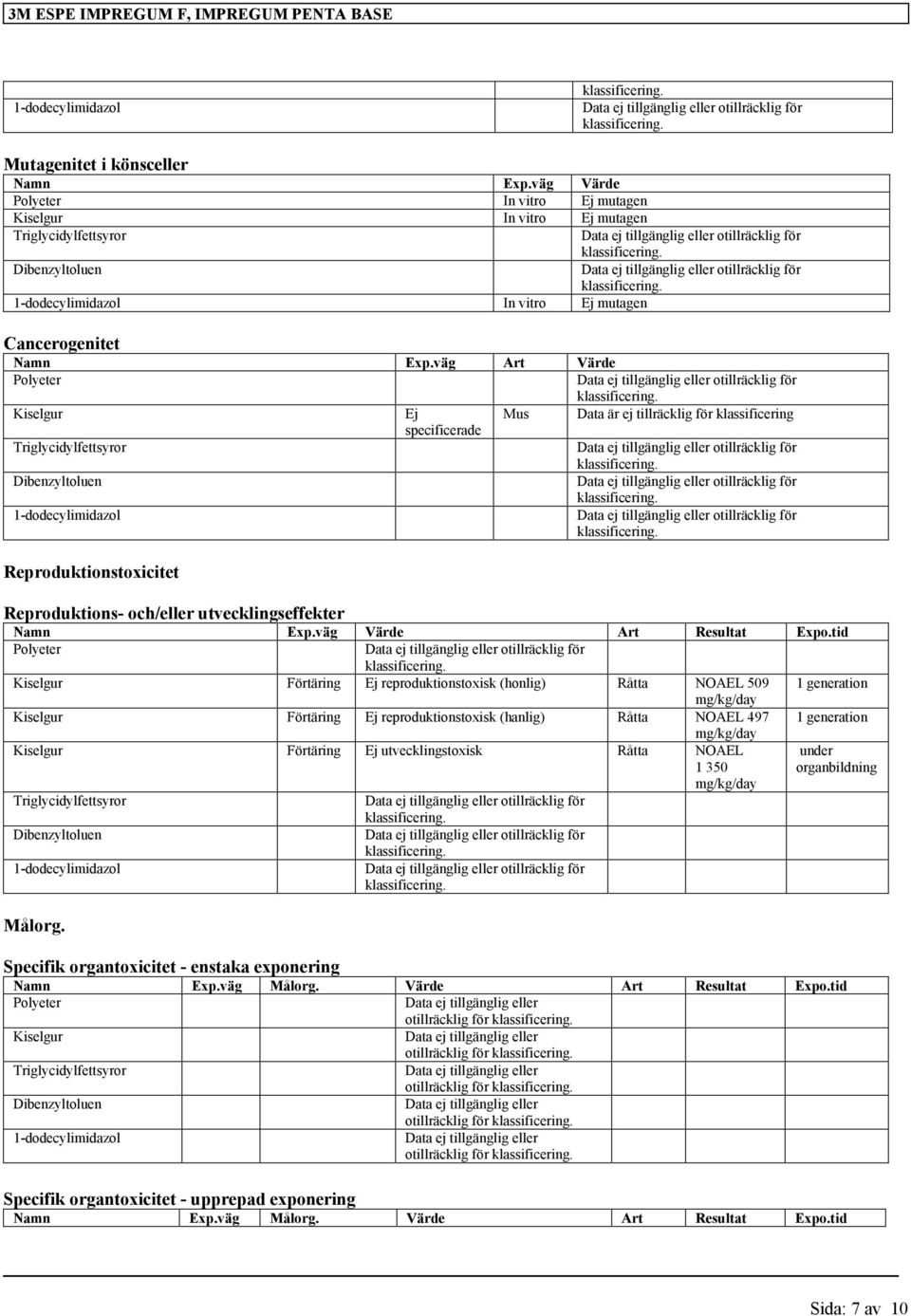 tid Förtäring Ej reproduktionstoxisk (honlig) Råtta NOAEL 509 1 generation mg/kg/day Förtäring Ej reproduktionstoxisk (hanlig) Råtta NOAEL 497 1 generation mg/kg/day Förtäring Ej utvecklingstoxisk