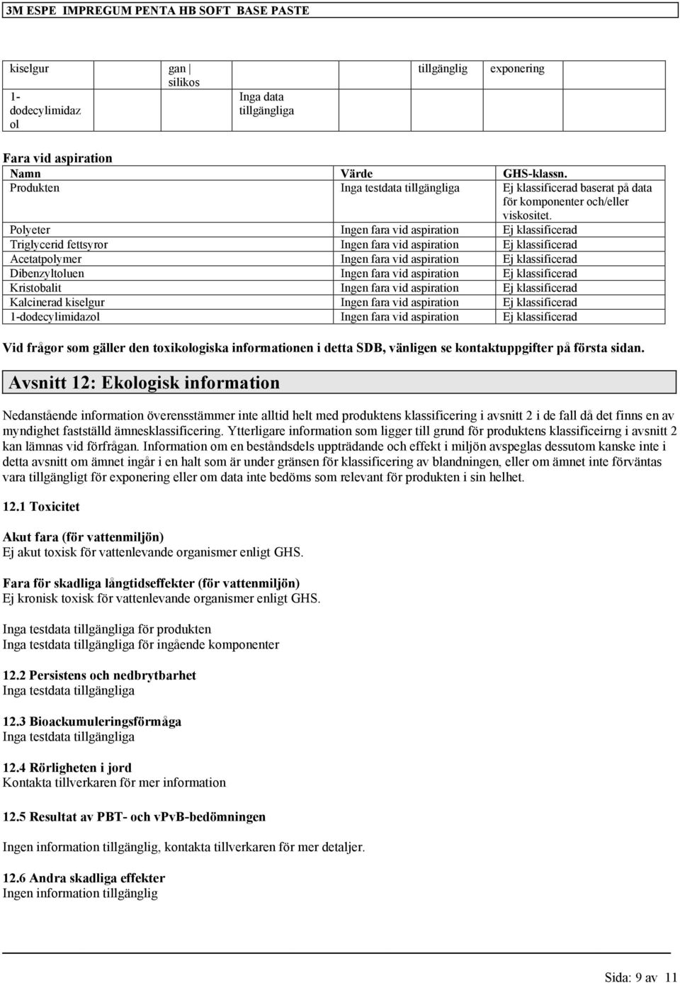 Polyeter Ingen fara vid aspiration Triglycerid fettsyror Ingen fara vid aspiration Acetatpolymer Ingen fara vid aspiration Dibenzyltoluen Ingen fara vid aspiration Kristobalit Ingen fara vid