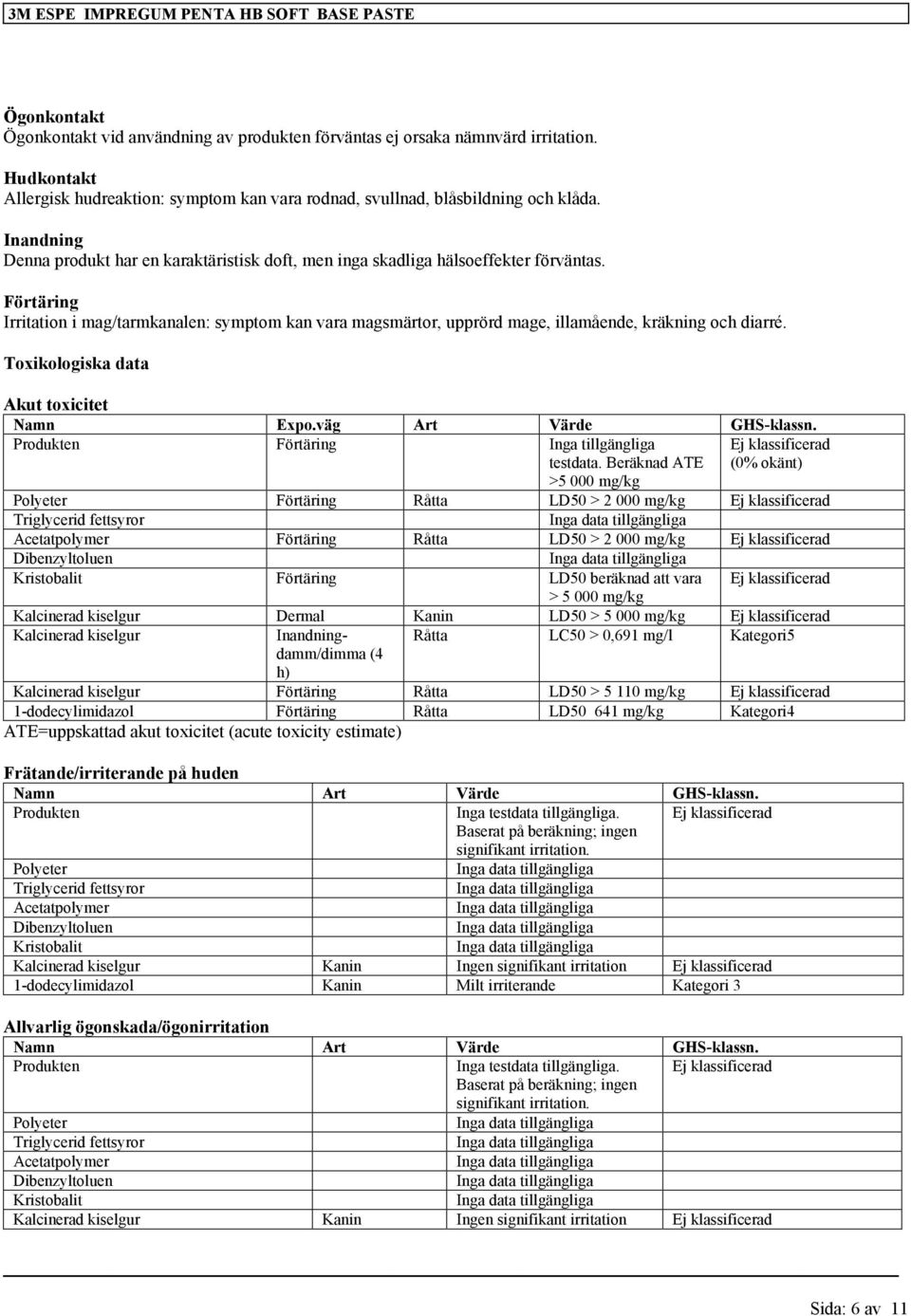 Förtäring Irritation i mag/tarmkanalen: symptom kan vara magsmärtor, upprörd mage, illamående, kräkning och diarré. Toxikologiska data Akut toxicitet Namn Expo.väg Art Värde GHS-klassn.