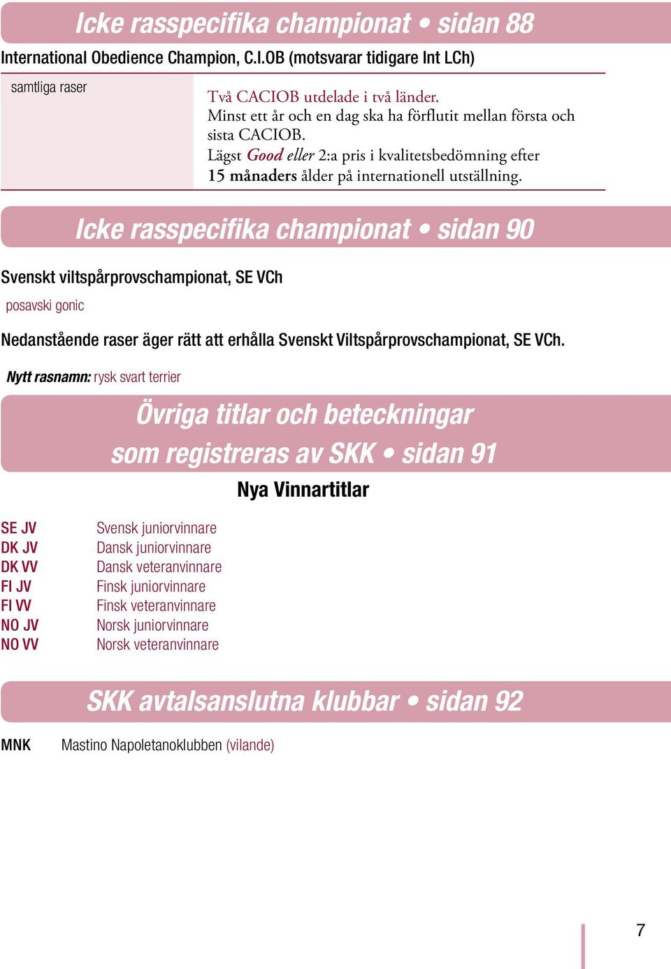 Icke rasspecifika championat sidan 90 Svenskt viltspårprovschampionat, SE VCh posavski gonic Nedanstående raser äger rätt att erhålla Svenskt Viltspårprovschampionat, SE VCh.