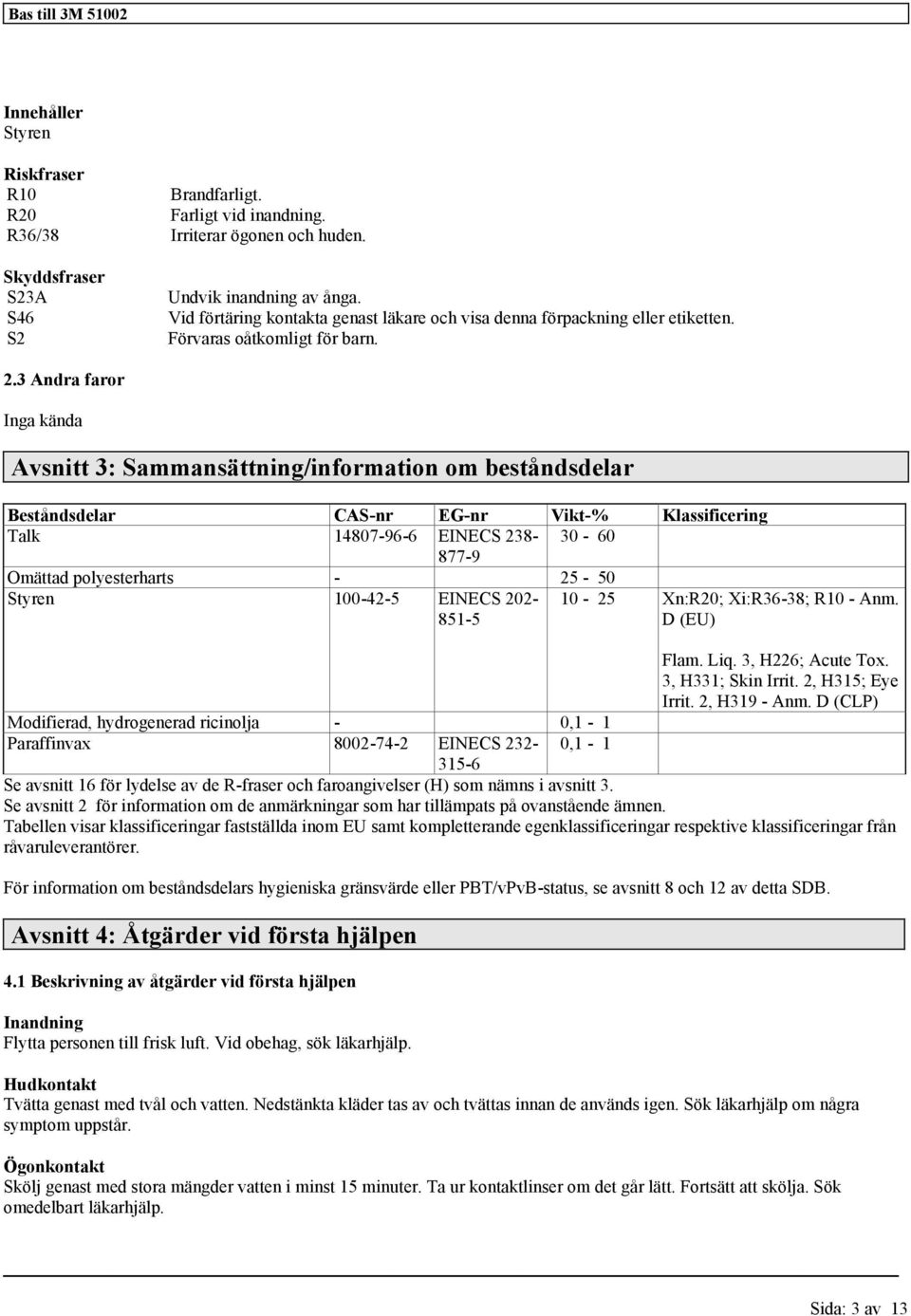 3 Andra faror Inga kända Avsnitt 3: Sammansättning/information om beståndsdelar Beståndsdelar CAS-nr EG-nr Vikt-% Klassificering Talk 14807-96-6 EINECS 238-30 - 60 877-9 Omättad polyesterharts -
