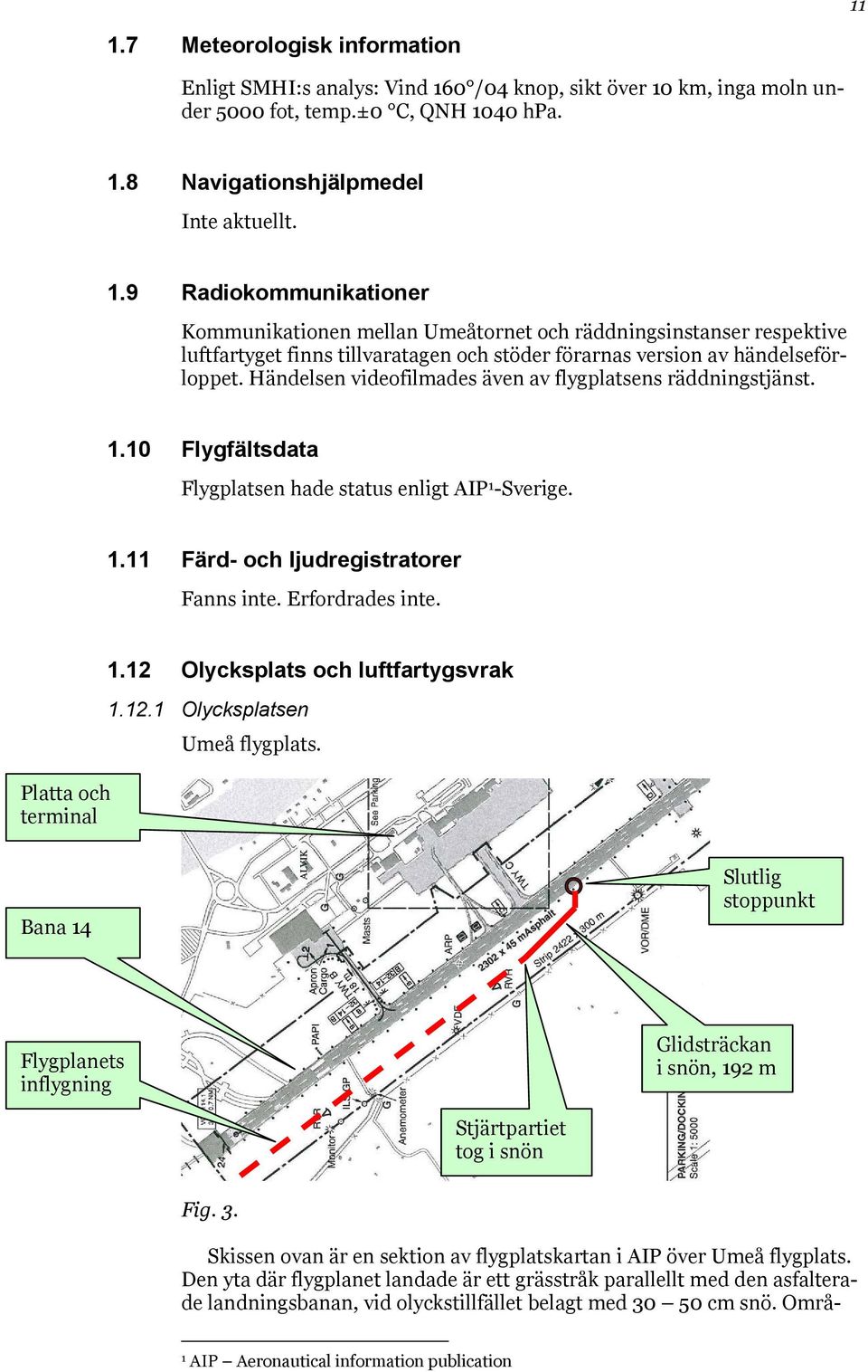 Platta och terminal 1.12 Olycksplats och luftfartygsvrak 1.12.1 Olycksplatsen Umeå flygplats. Bana 14 Slutlig stoppunkt Flygplanets inflygning Glidsträckan i snön, 192 m Stjärtpartiet tog i snön Fig.