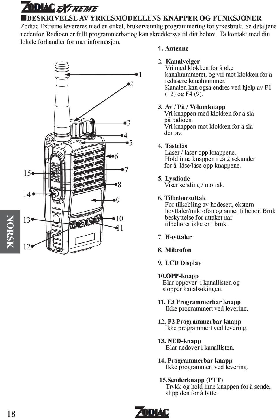 Kanalvelger Vri med klokken for å øke kanalnummeret, og vri mot klokken for å redusere kanalnummer. Kanalen kan også endres ved hjelp av F1 (12) og F4 (9). NORSK 15 14 13 12 6 8 9 10 11 4 5 7 3 3.