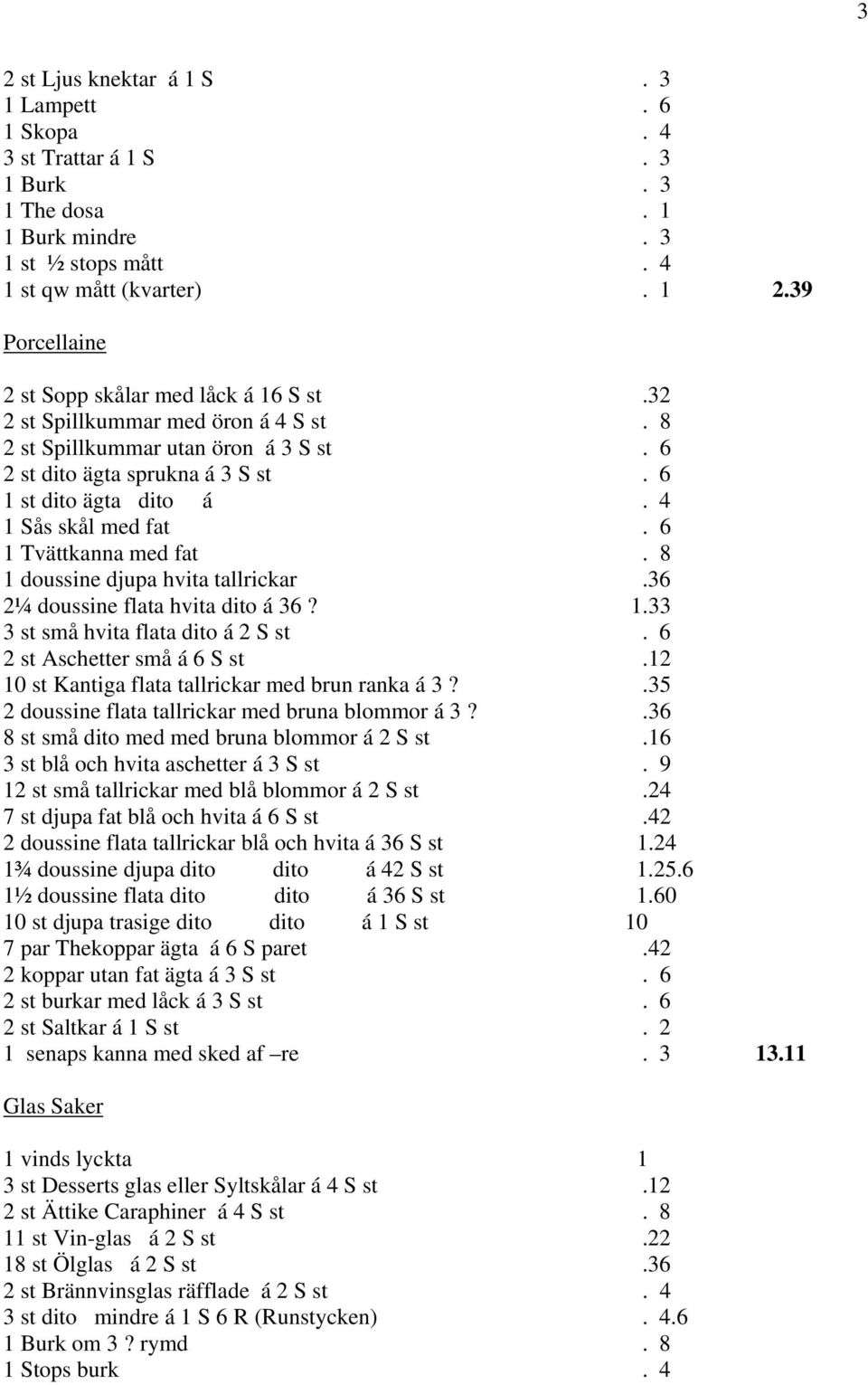 4 1 Sås skål med fat. 6 1 Tvättkanna med fat. 8 1 doussine djupa hvita tallrickar.36 2¼ doussine flata hvita dito á 36? 1.33 3 st små hvita flata dito á 2 S st. 6 2 st Aschetter små á 6 S st.