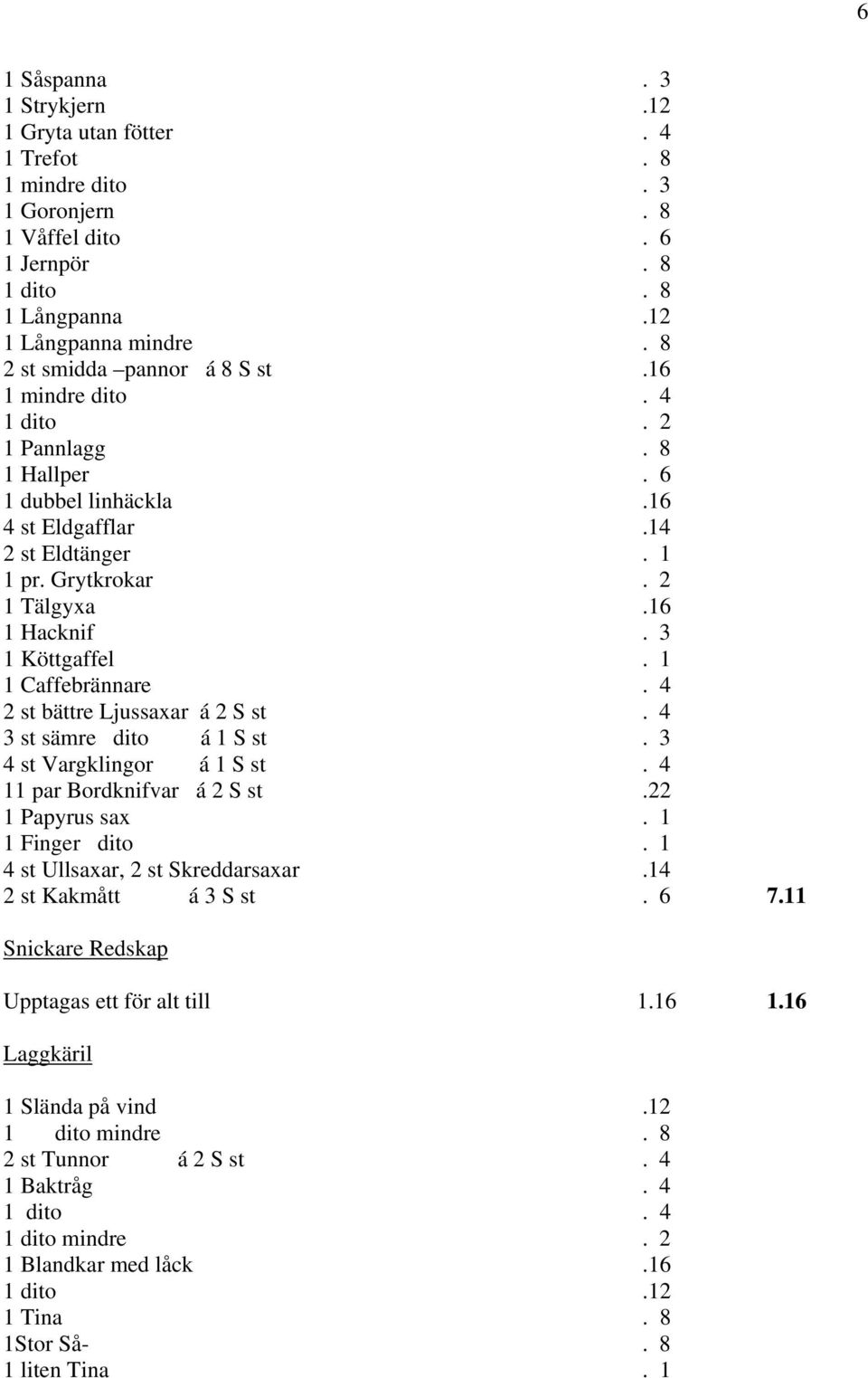 3 1 Köttgaffel. 1 1 Caffebrännare. 4 2 st bättre Ljussaxar á 2 S st. 4 3 st sämre dito á 1 S st. 3 4 st Vargklingor á 1 S st. 4 11 par Bordknifvar á 2 S st.22 1 Papyrus sax. 1 1 Finger dito.