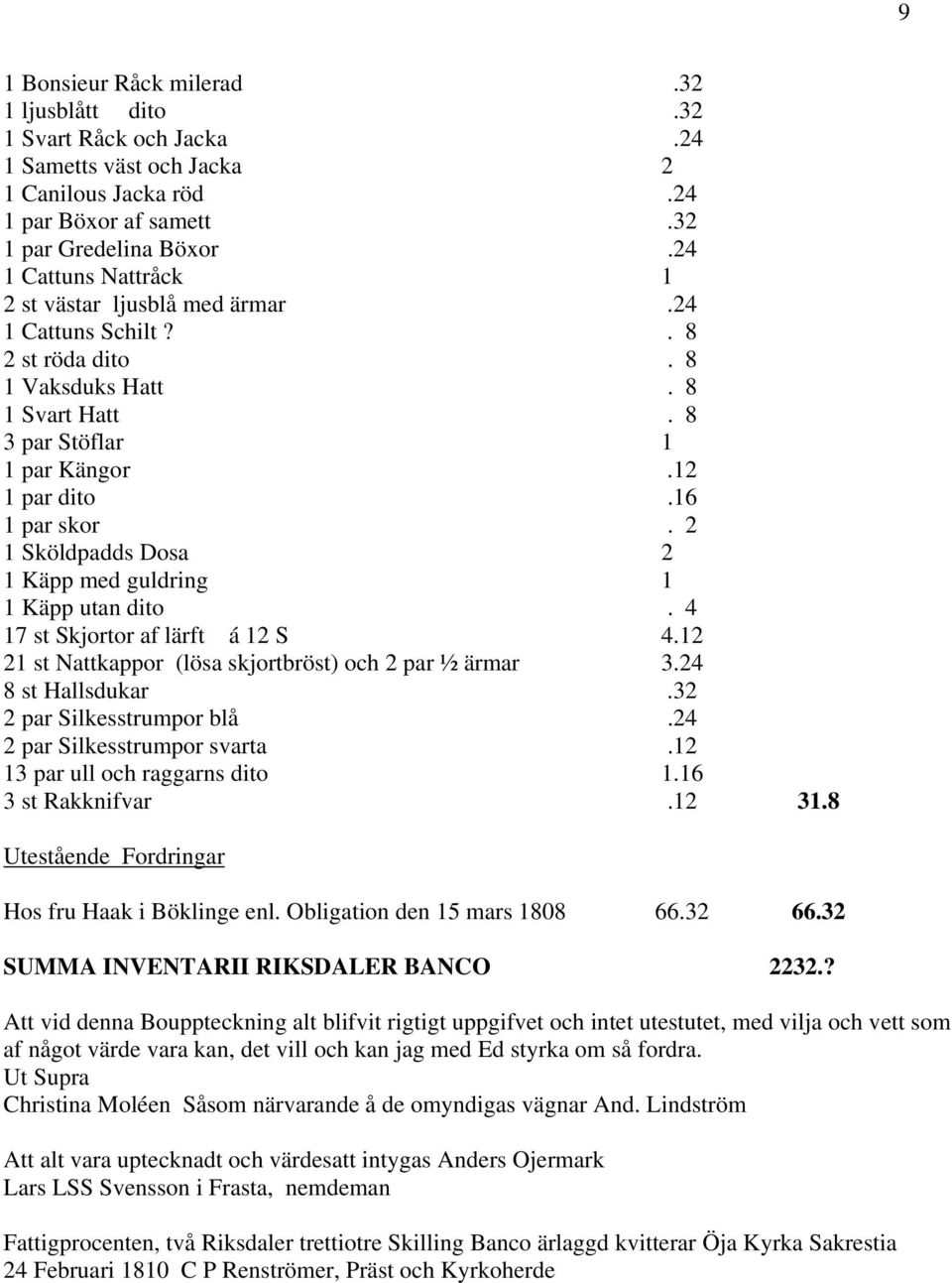 2 1 Sköldpadds Dosa 2 1 Käpp med guldring 1 1 Käpp utan dito. 4 17 st Skjortor af lärft á 12 S 4.12 21 st Nattkappor (lösa skjortbröst) och 2 par ½ ärmar 3.24 8 st Hallsdukar.