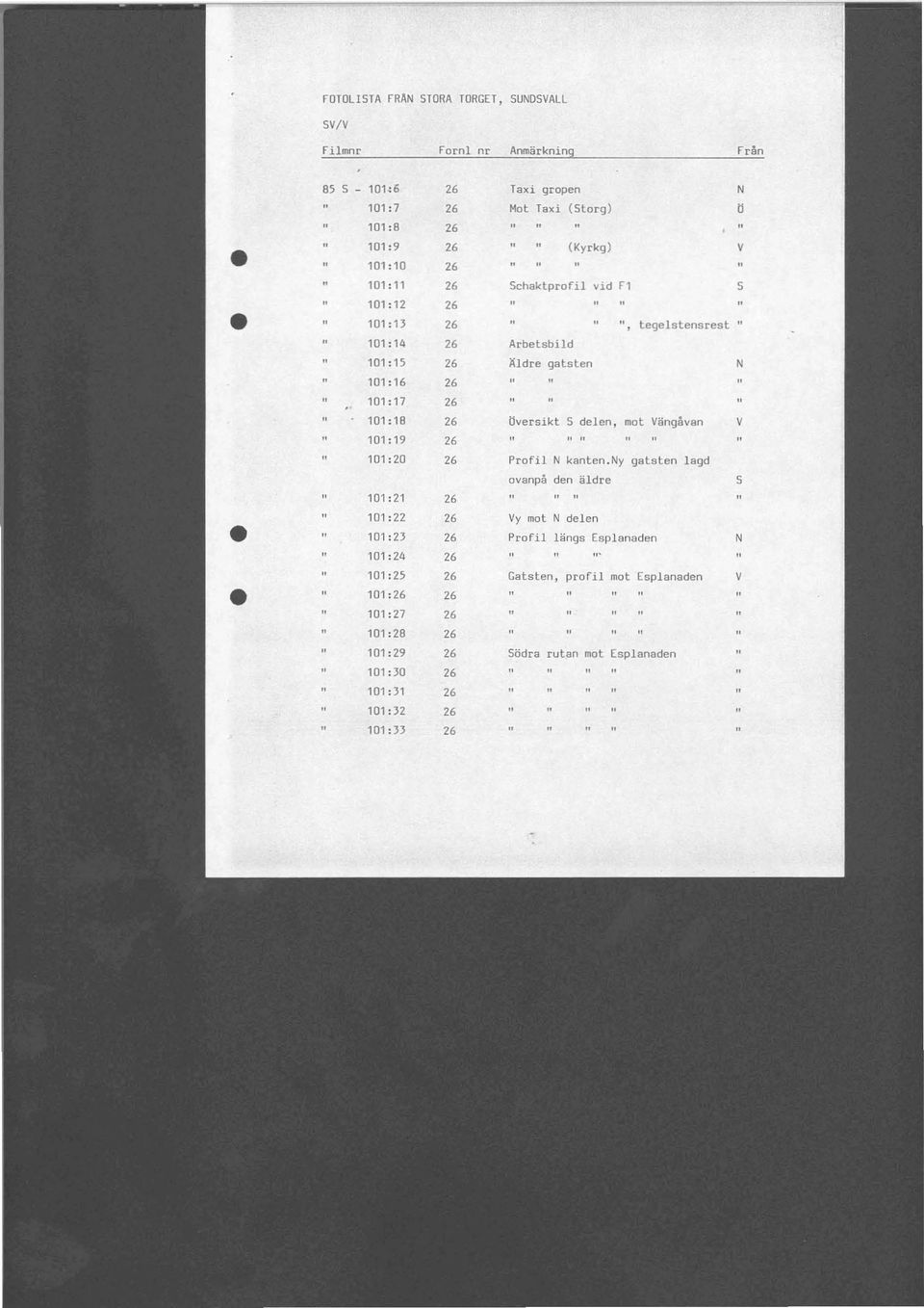 ......... 101: 18 26 Översikt S delen, mot Vängåvan V.. 101: 19 26.............. 101: 20 26 Profil N kanten. Ny gatsten l agd ovanpå den äldre.. 101: 21 26.......... 101: 22 26 Vy mot N delen.