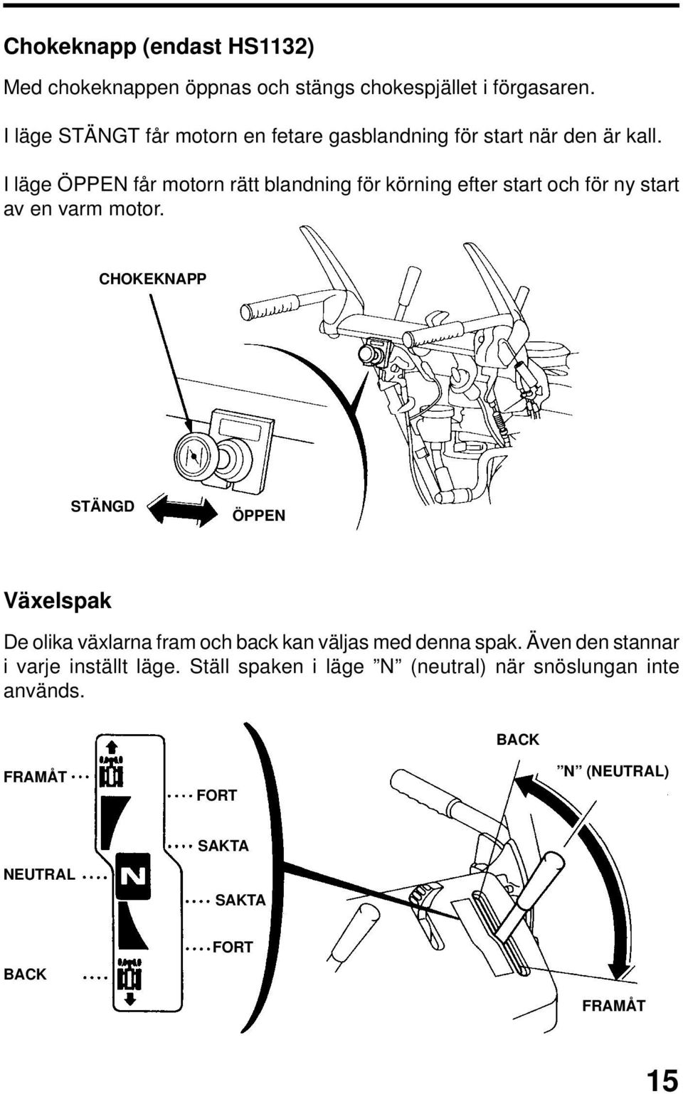 I läge ÖPPEN får motorn rätt blandning för körning efter start och för ny start av en varm motor.