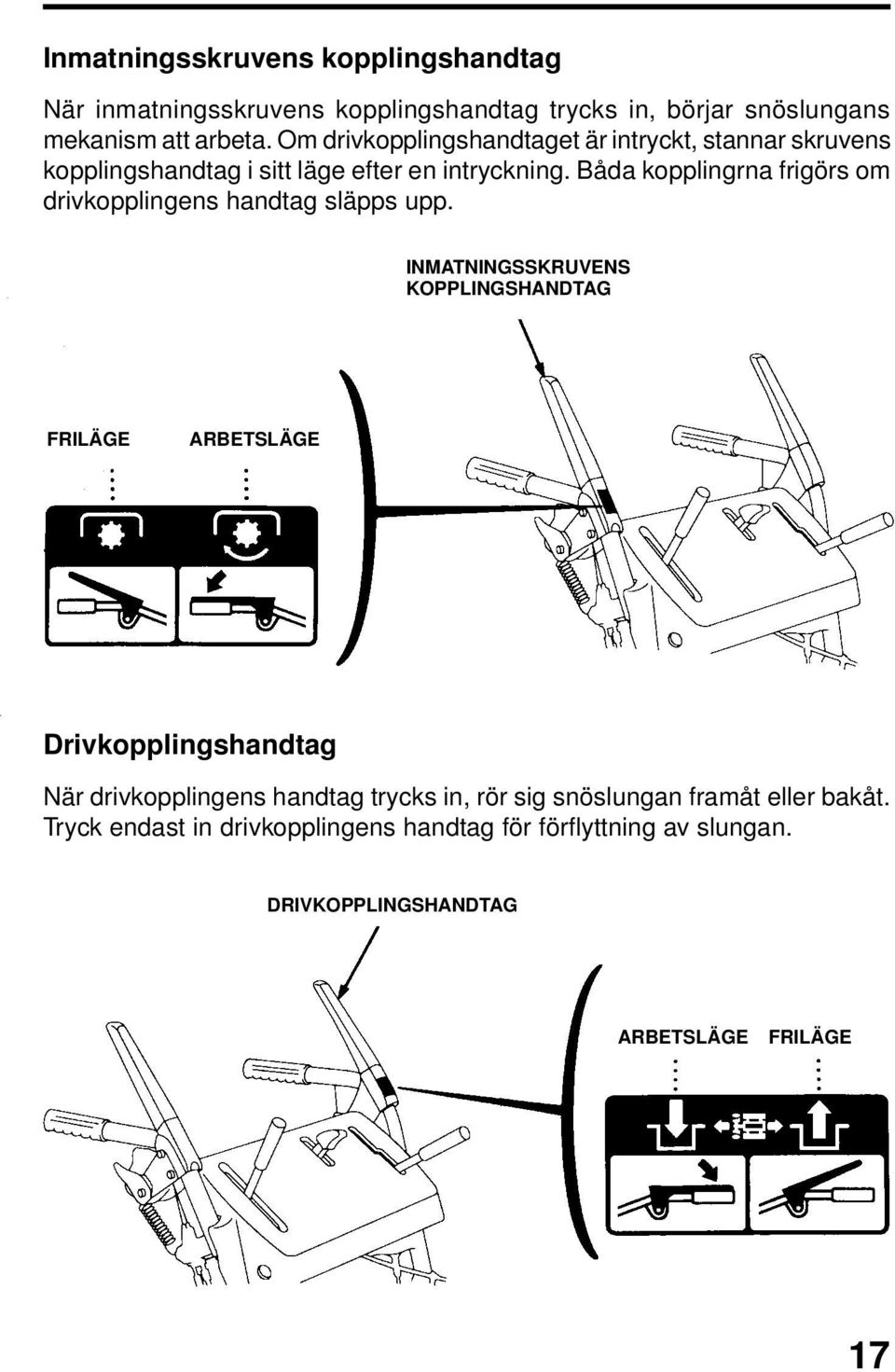 Båda kopplingrna frigörs om drivkopplingens handtag släpps upp.