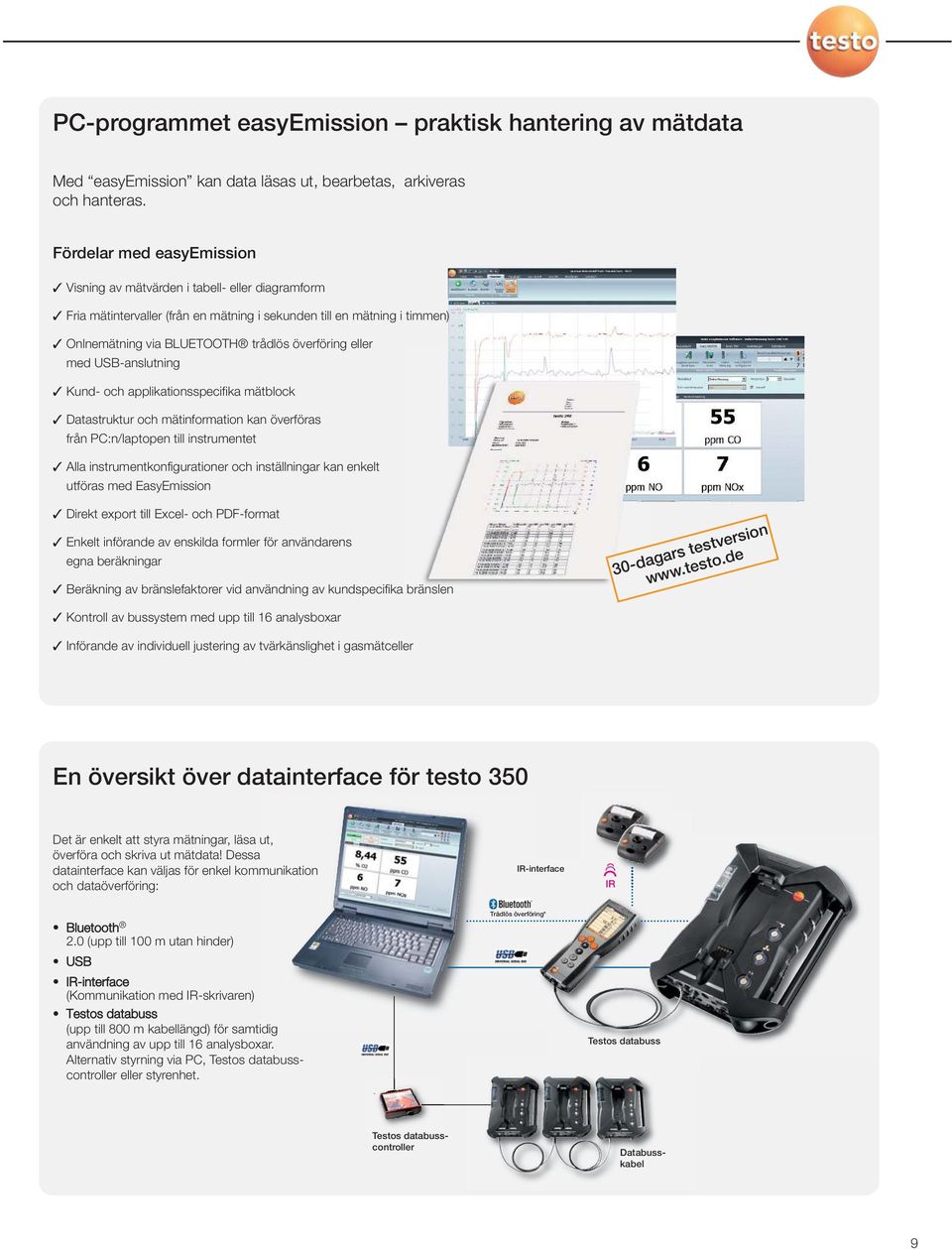 eller med USB-anslutning Kund- och applikationsspecifika mätblock Datastruktur och mätinformation kan överföras från PC:n/laptopen till instrumentet Alla instrumentkonfigurationer och inställningar