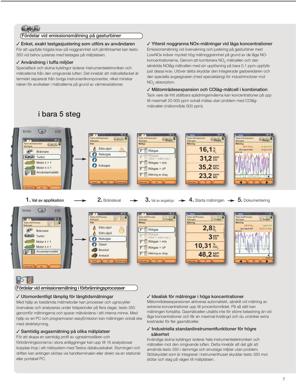 Det innebär att mätcellsfacket är termiskt separerat från övriga instrumentkomponenter, vilket minskar risken för avvikelser i mätcellerna på grund av värmevariationer.