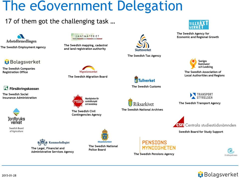 Authorities and Regions The Swedish Customs The Swedish Social Insurance Administration The Swedish Transport Agency The Swedish Civil Contingencies Agency The Swedish