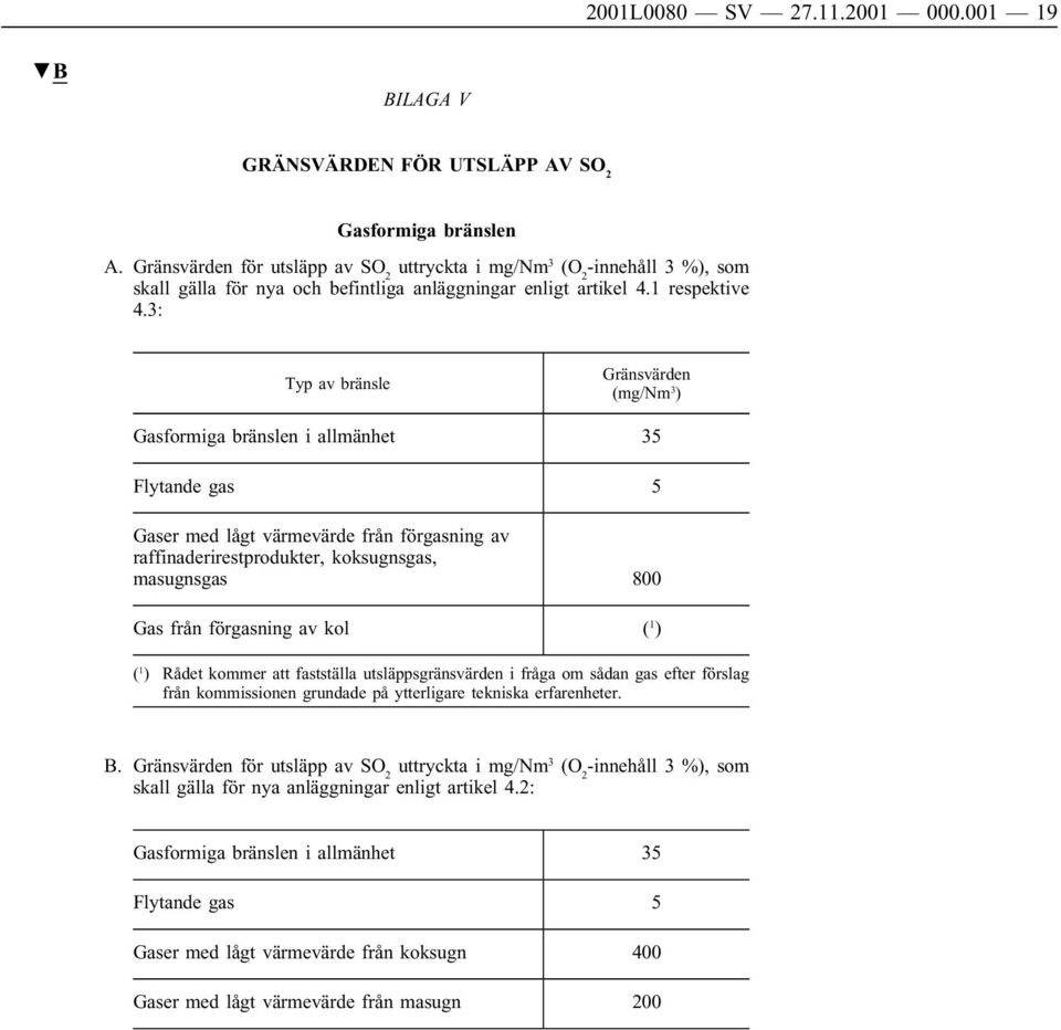 3: Typ av bränsle Gränsvärden (mg/nm 3 ) Gasformiga bränslen i allmänhet 35 Flytande gas 5 Gaser med lågt värmevärde från förgasning av raffinaderirestprodukter, koksugnsgas, masugnsgas 800 Gas från