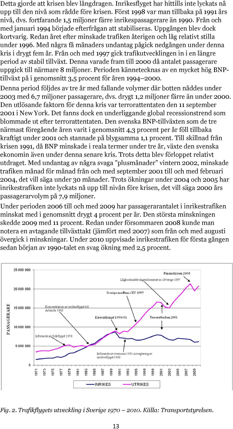 Redan året efter minskade trafiken återigen och låg relativt stilla under 1996. Med några få månaders undantag pågick nedgången under denna kris i drygt fem år.