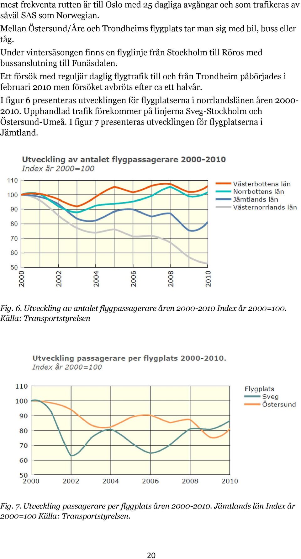 Ett försök med reguljär daglig flygtrafik till och från Trondheim påbörjades i februari 2010 men försöket avbröts efter ca ett halvår.