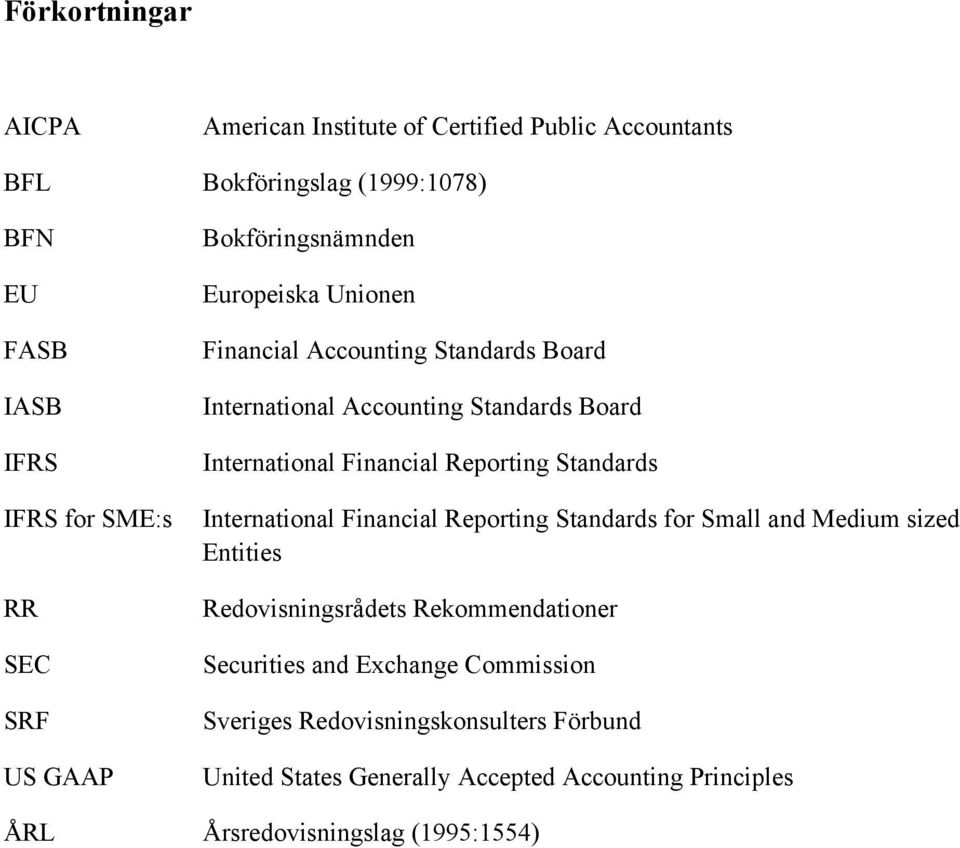 Reporting Standards International Financial Reporting Standards for Small and Medium sized Entities Redovisningsrådets Rekommendationer Securities