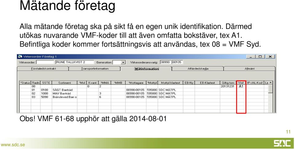 Därmed utökas nuvarande VMF-koder till att även omfatta bokstäver,