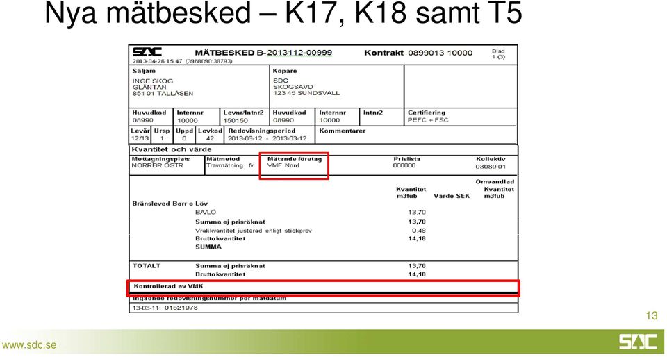 K17, K18