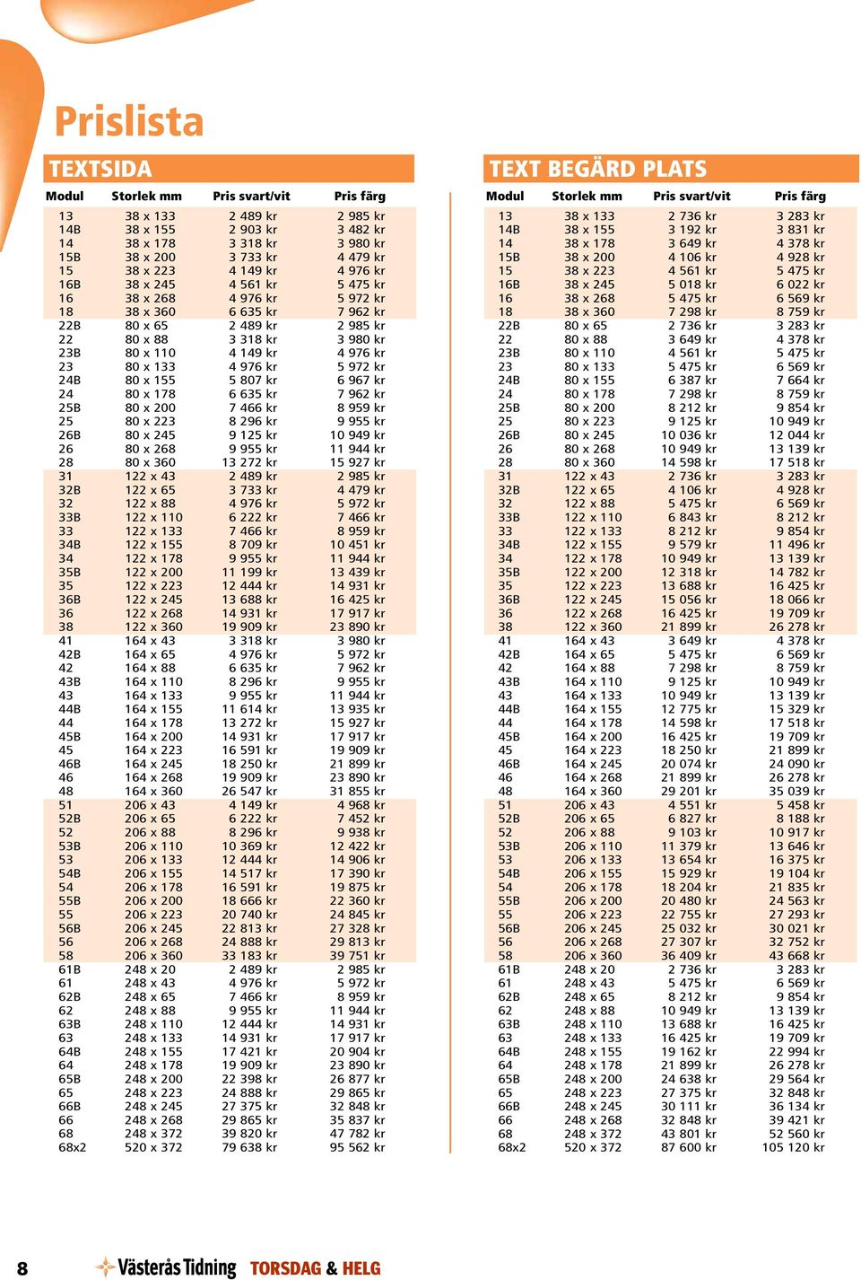 x 65 2 489 kr 2 985 kr 22 80 x 88 3 8 kr 3 980 kr 23B 80 x 110 4 149 kr 4 976 kr 58 206x360 mm 1 800:- 23 80 x 133 4 976 kr 5 972 kr 24B 80 x 155 5 807 kr 6 967 kr 24 80 x 178 6 635 kr 7 962 kr 25B