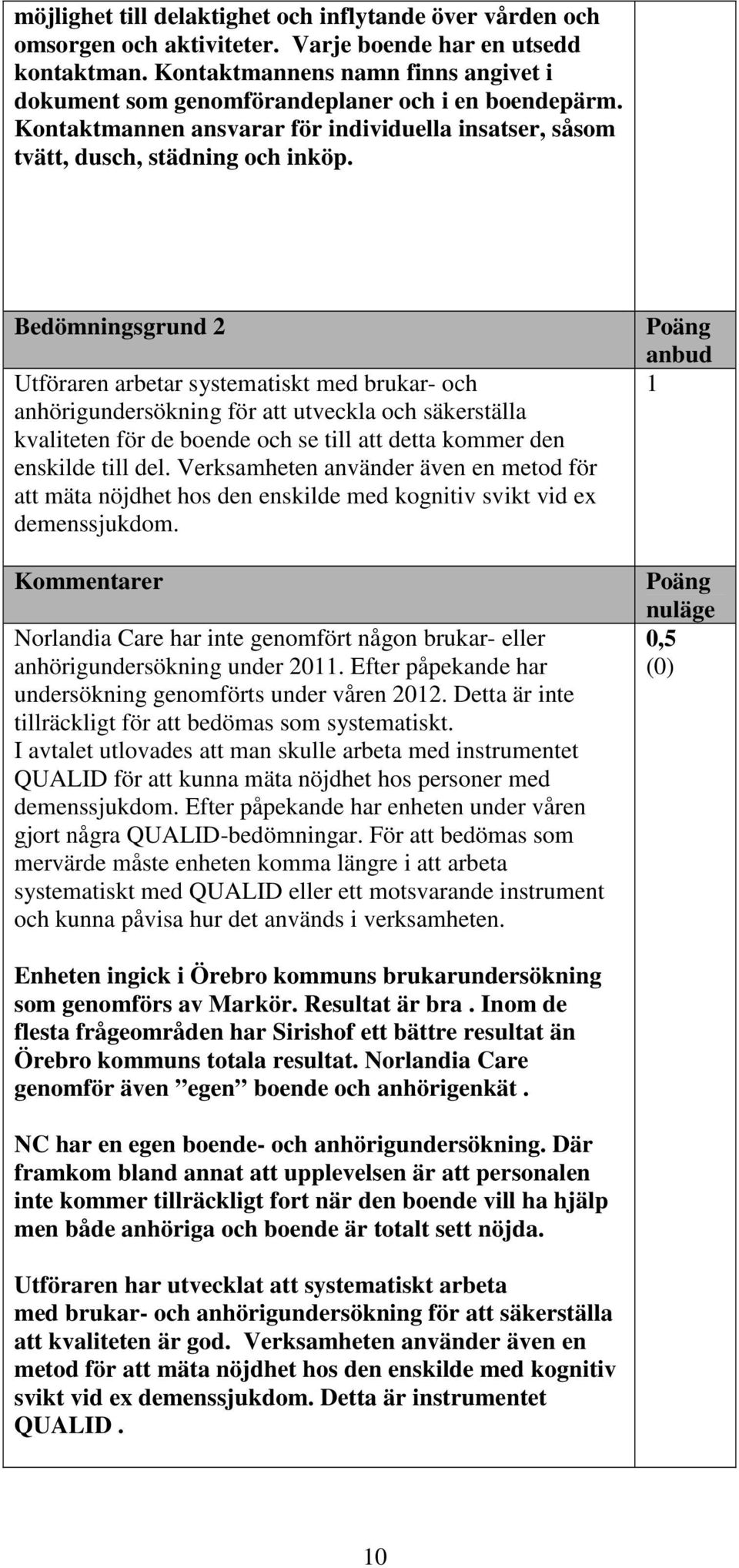 Bedömningsgrund 2 Utföraren arbetar systematiskt med brukar- och anhörigundersökning för att utveckla och säkerställa kvaliteten för de boende och se till att detta kommer den enskilde till del.