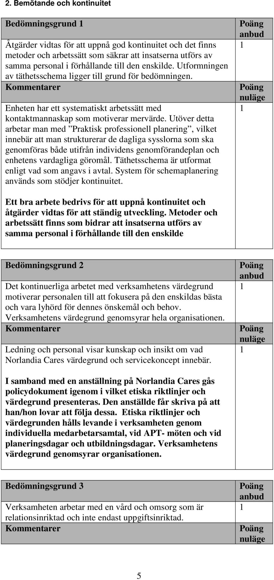 Utöver detta arbetar man med Praktisk professionell planering, vilket innebär att man strukturerar de dagliga sysslorna som ska genomföras både utifrån individens genomförandeplan och enhetens