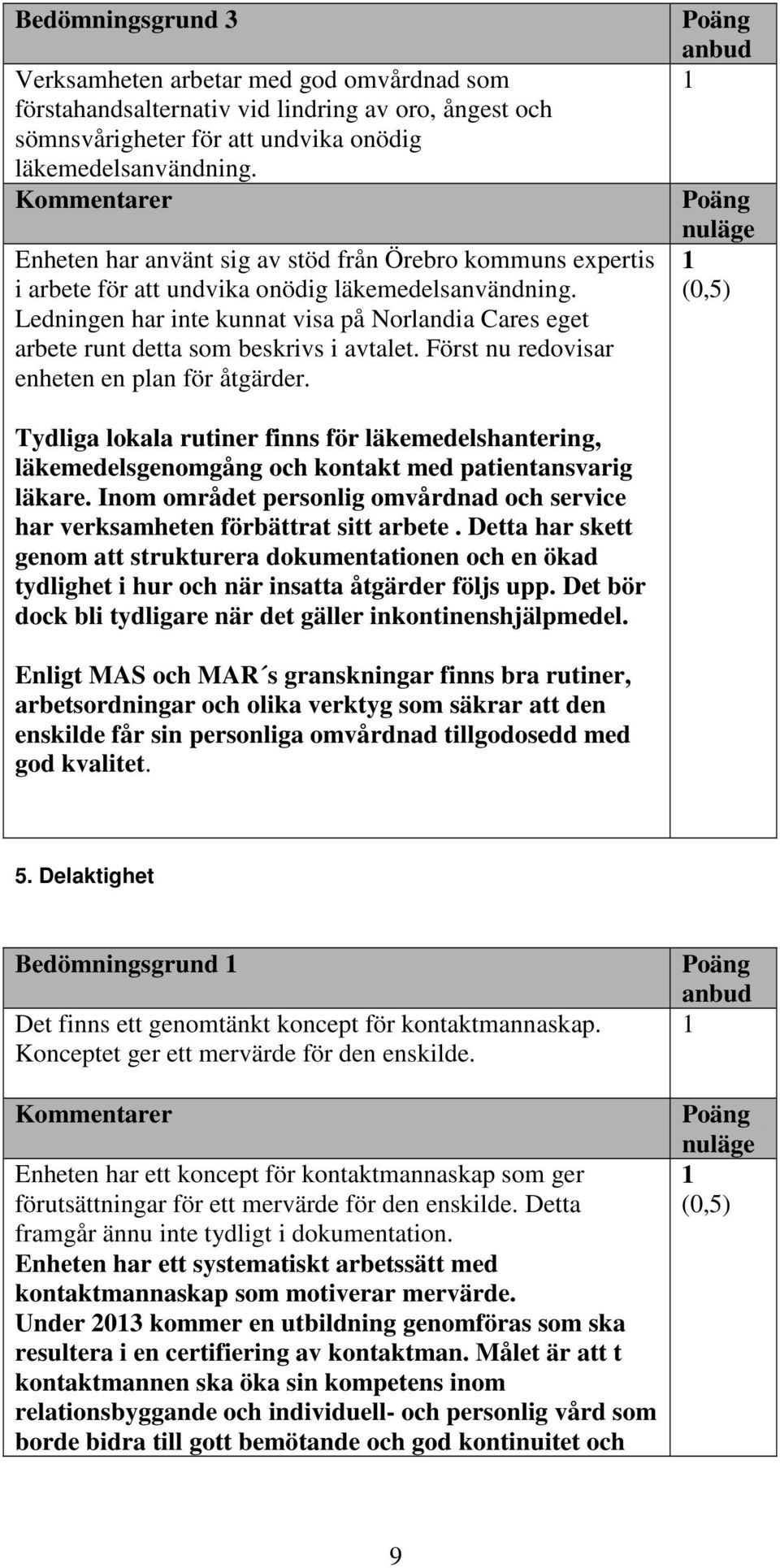 Ledningen har inte kunnat visa på Norlandia Cares eget arbete runt detta som beskrivs i avtalet. Först nu redovisar enheten en plan för åtgärder.