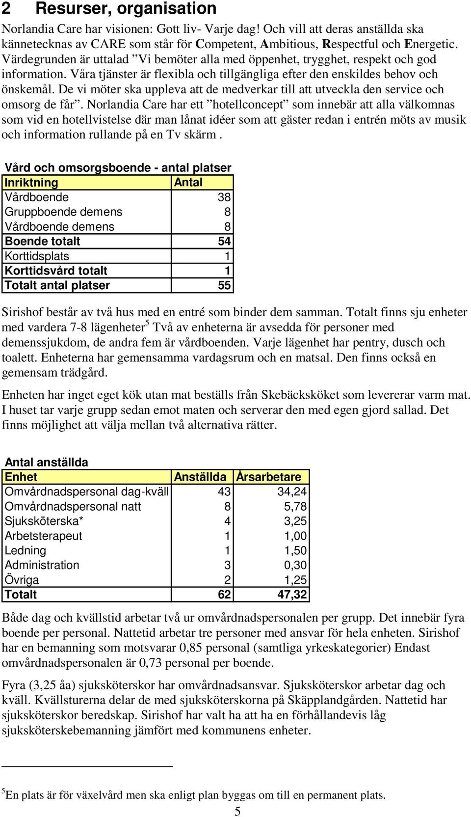 De vi möter ska uppleva att de medverkar till att utveckla den service och omsorg de får.