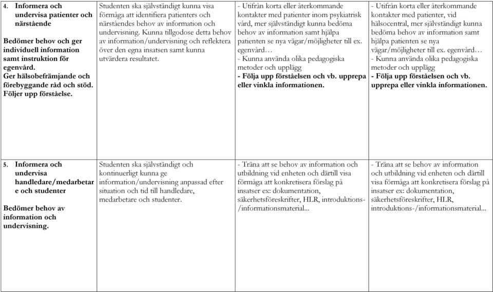 Kunna tillgodose detta behov av information/undervisning och reflektera över den egna insatsen samt kunna utvärdera resultatet.