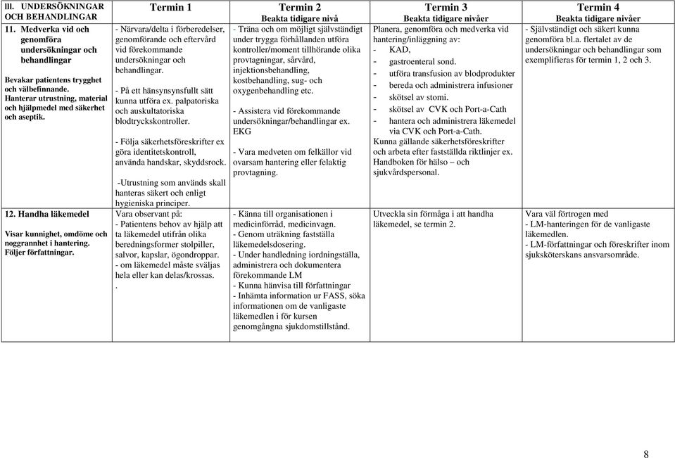 Termin 1 Termin 2 - Närvara/delta i förberedelser, genomförande och eftervård vid förekommande undersökningar och behandlingar. - På ett hänsynsynsfullt sätt kunna utföra ex.
