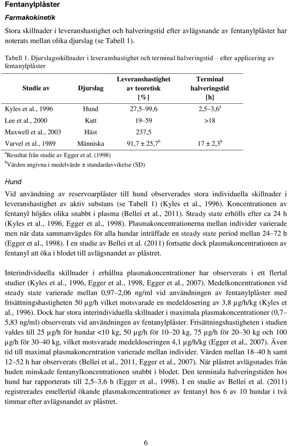 Djurslagsskillnader i leveranshastighet och terminal halveringstid efter applicering av fentanylplåster Studie av Djurslag Leveranshastighet av teoretisk [%] Terminal halveringstid [h] Kyles et al.