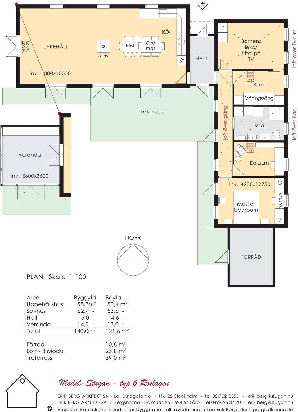 - Total 140,0m 2 121,6 m 2 Förråd 10,8 m 2 Loft - 3 Modul 25,8 m 2 Träterrass 39,0 m 2 Modul-Stugan - typ 6 Roslagen ERIK BER ARKITEKT SA - La. Erstagatan 6-116 28 Stockholm - Tel 08-702 2555 - erik.