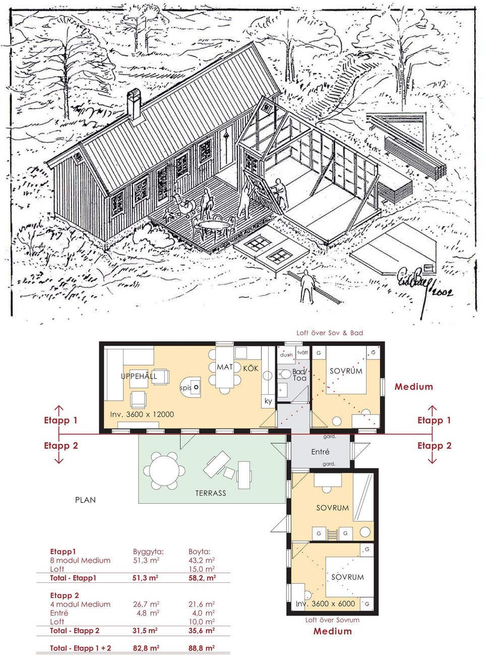 PLAN TERRASS Etapp1 Byggyta: Boyta: 8 modul Medium 51,3 m 2 43,2 m 2 Loft 15,0 m 2 Total - Etapp1 51,3 m 2 58,2, m 2 Etapp 2