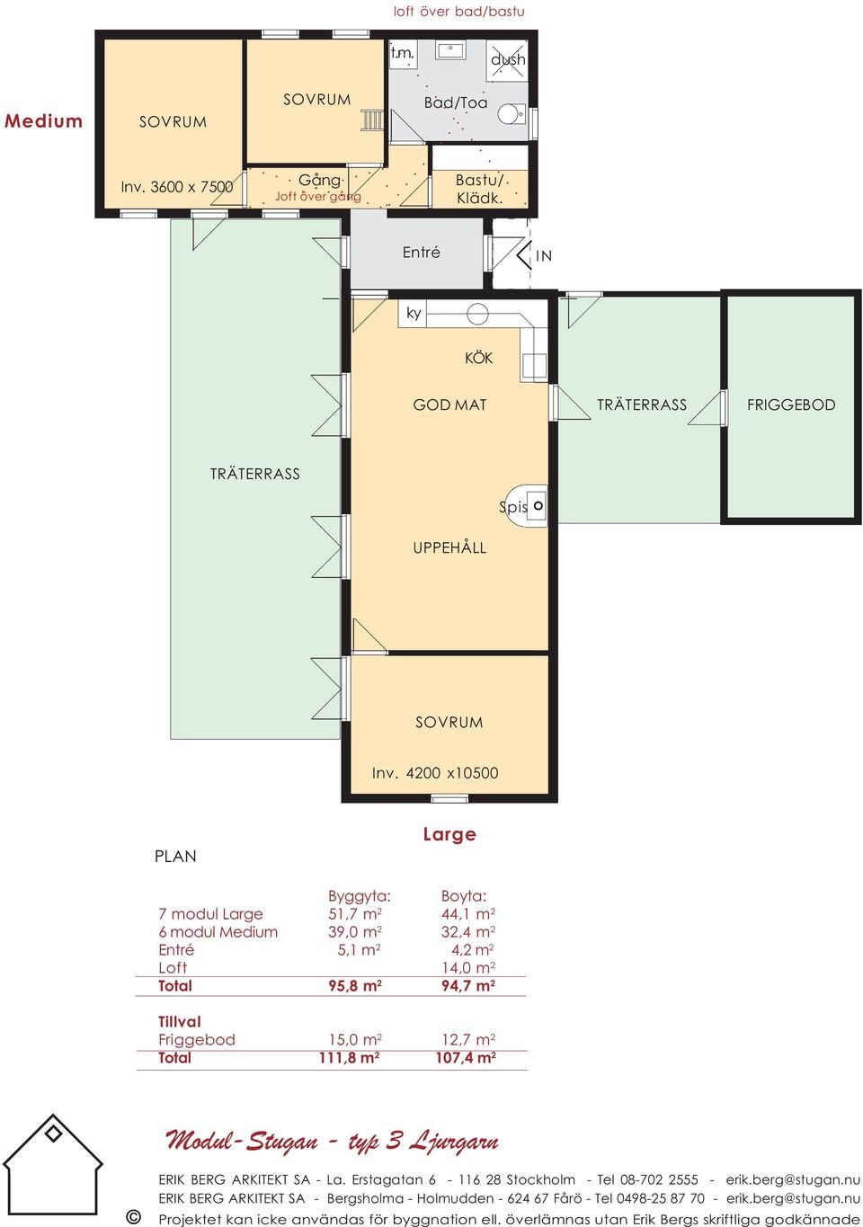 Friggebod 15,0 m 2 12,7 m 2 Total 111,8 m 2 107,4 m 2 Modul-Stugan - typ 3 Ljurgarn ERIK BER ARKITEKT SA - La. Erstagatan 6-116 28 Stockholm - Tel 08-702 2555 - erik.berg@stugan.