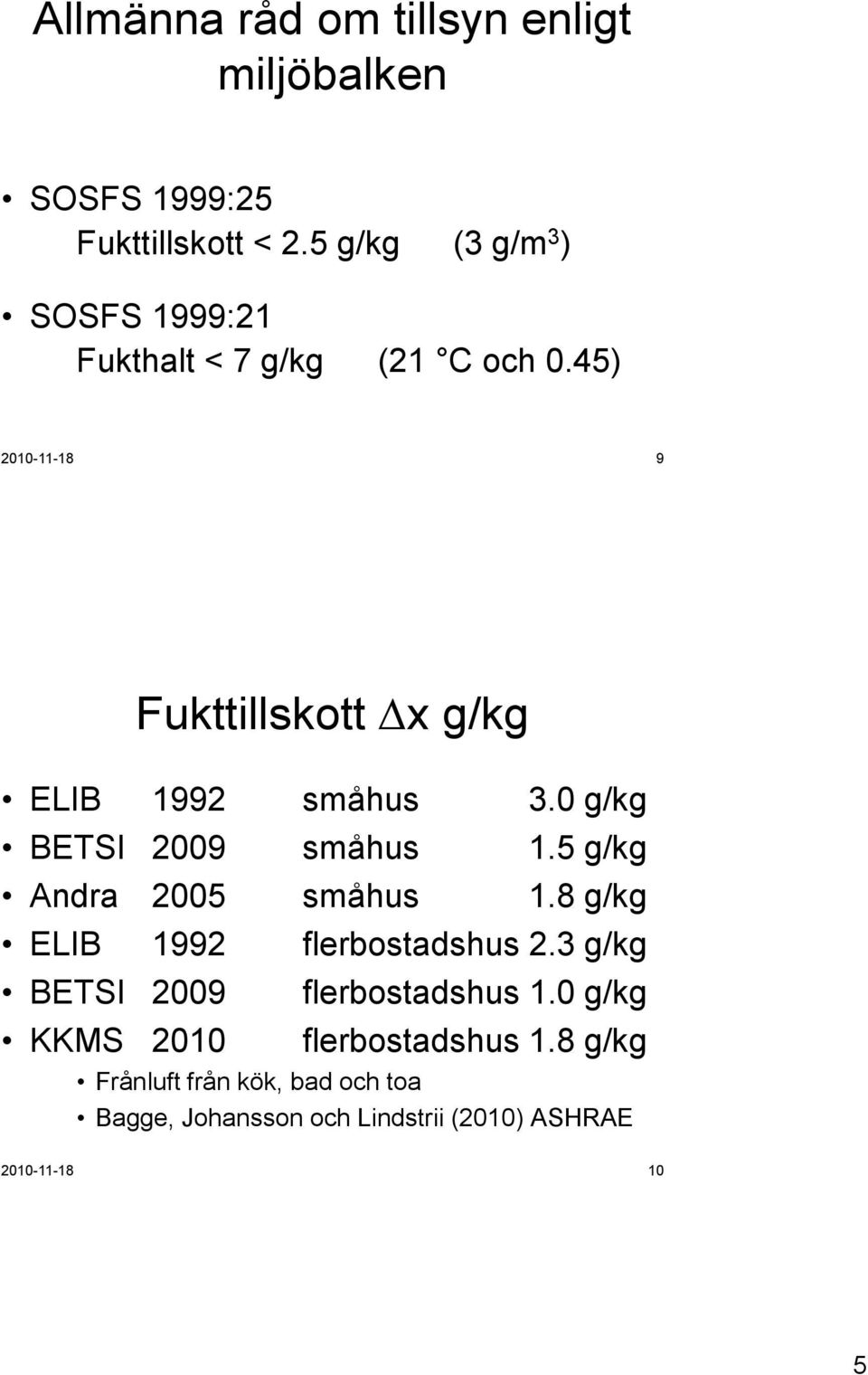 45) 2010-11-18 9 Fukttillskott x g/kg ELIB 1992 småhus 3.0 g/kg BETSI 2009 småhus 1.5 g/kg Andra 2005 småhus 1.