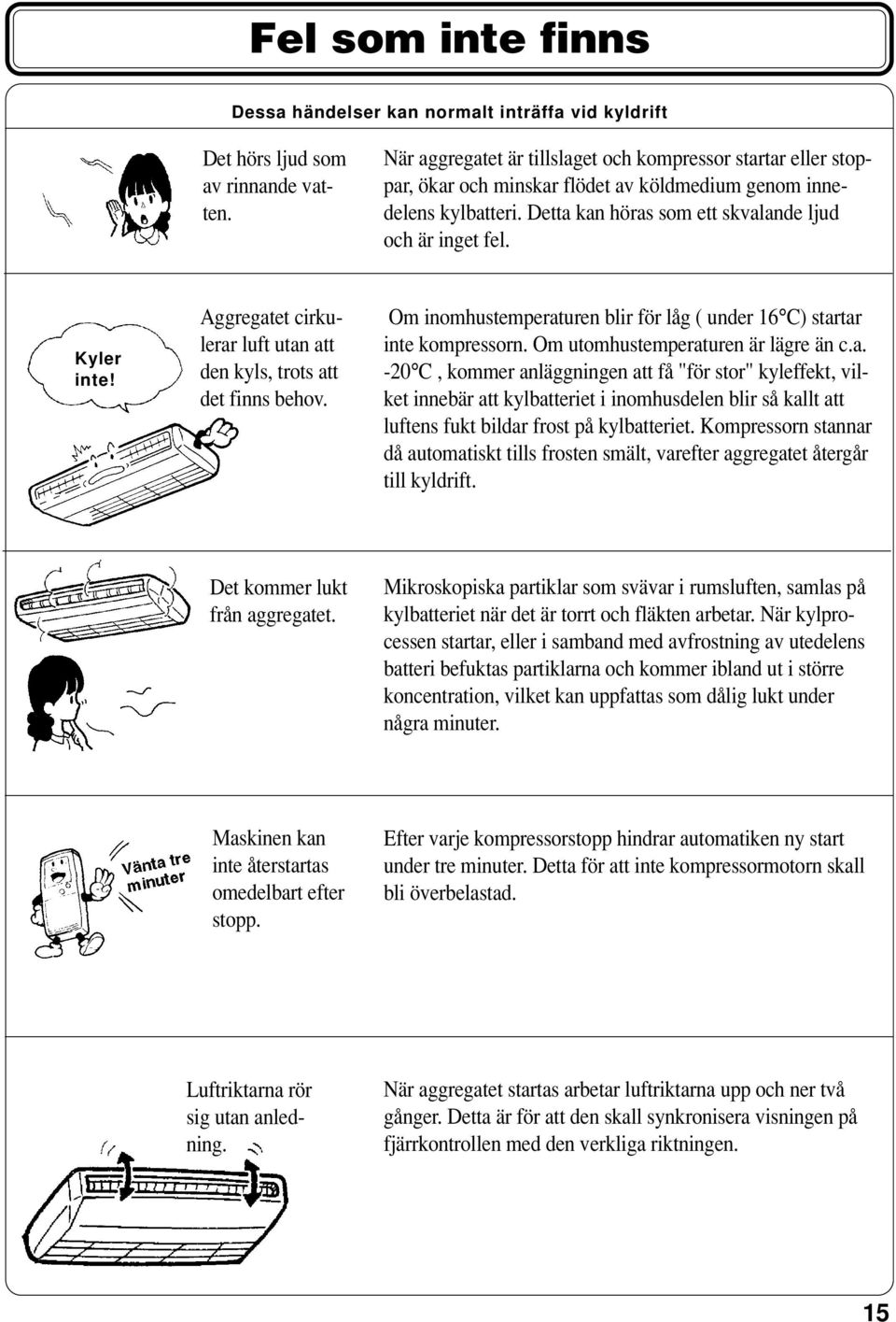 Kyler inte! Aggregatet cirkulerar luft utan att den kyls, trots att det finns behov. Om inomhustemperaturen blir för låg ( under 16 C) startar inte kompressorn. Om utomhustemperaturen är lägre än c.a. -20 C, kommer anläggningen att få "för stor" kyleffekt, vilket innebär att kylbatteriet i inomhusdelen blir så kallt att luftens fukt bildar frost på kylbatteriet.