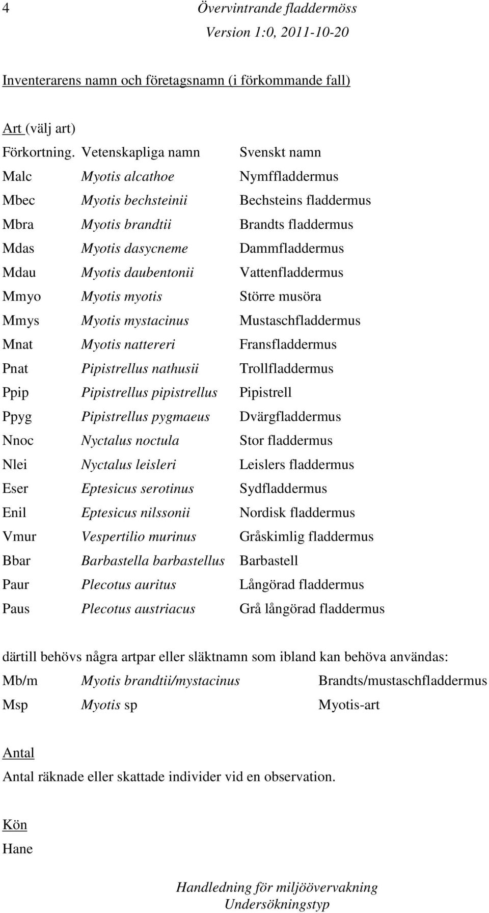 Myotis daubentonii Vattenfladdermus Mmyo Myotis myotis Större musöra Mmys Myotis mystacinus Mustaschfladdermus Mnat Myotis nattereri Fransfladdermus Pnat Pipistrellus nathusii Trollfladdermus Ppip