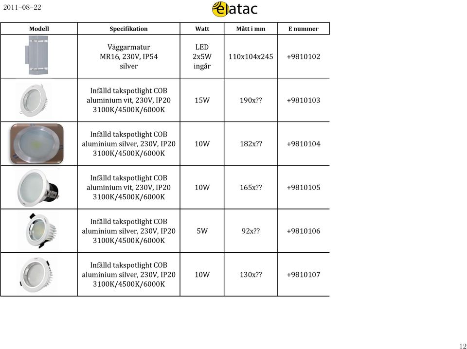 ? +9810104 aluminium vit, 230V, IP20 10W 165x?