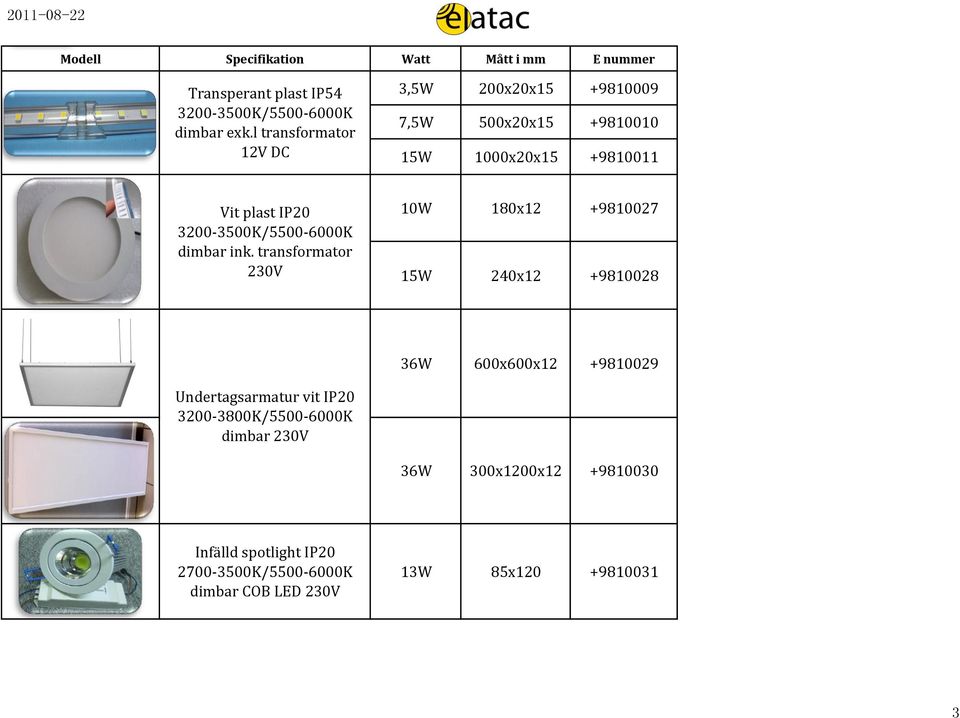 3200-3500K/5500-6000K dimbar ink.