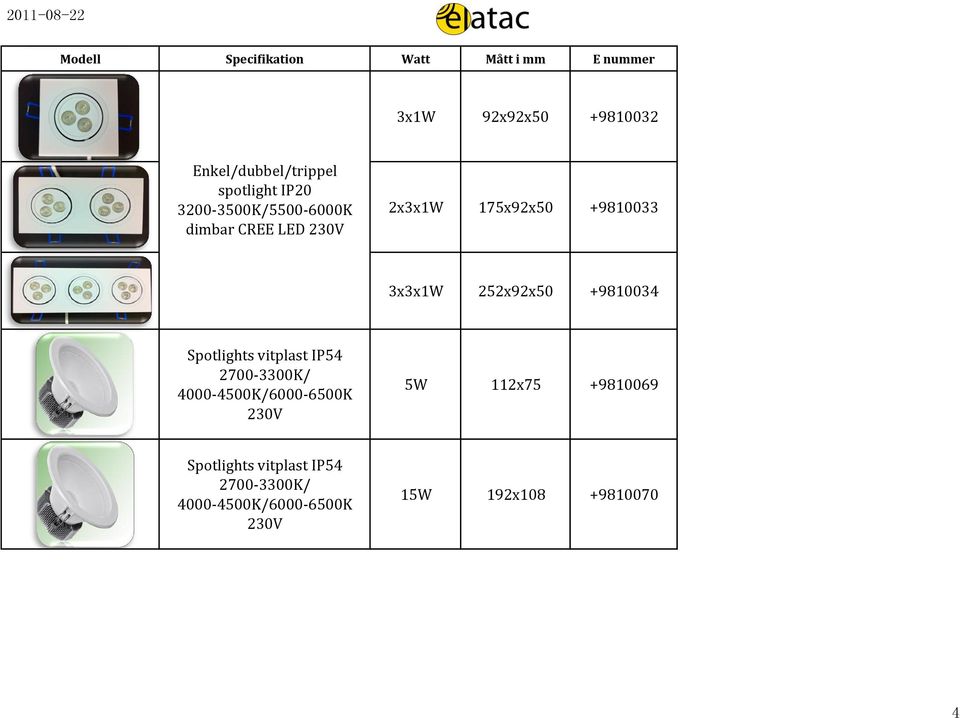 252x92x50 +9810034 Spotlights vitplast IP54 2700-3300K/ 4000-4500K/6000-6500K