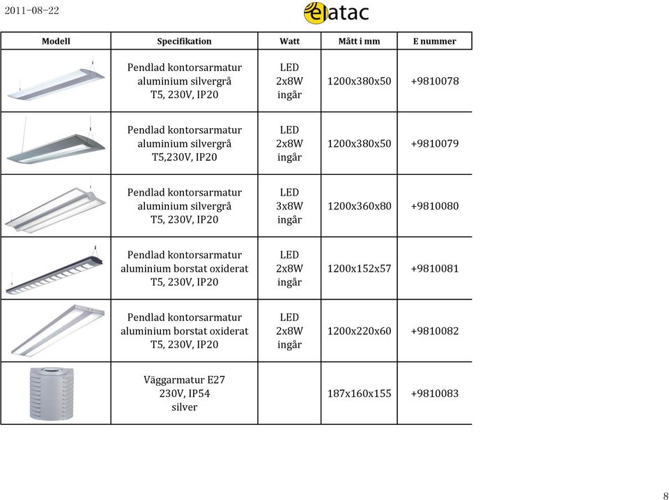 +9810080 Pendlad kontorsarmatur aluminium borstat oxiderat T5, 230V, IP20 2x8W 1200x152x57 +9810081 Pendlad