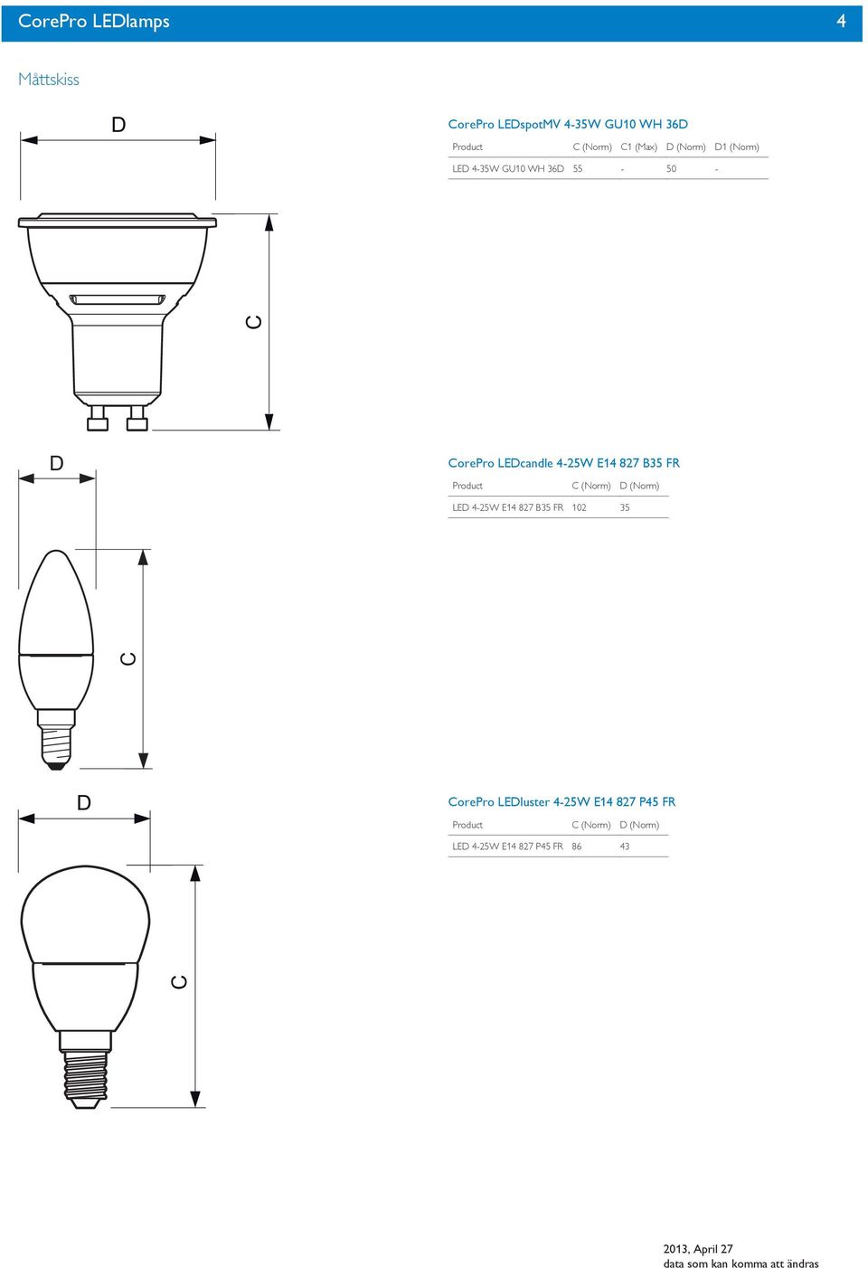 87 B3 FR Product (Norm) (Norm) LE 4-W E4 87 B3 FR 0 3 orepro